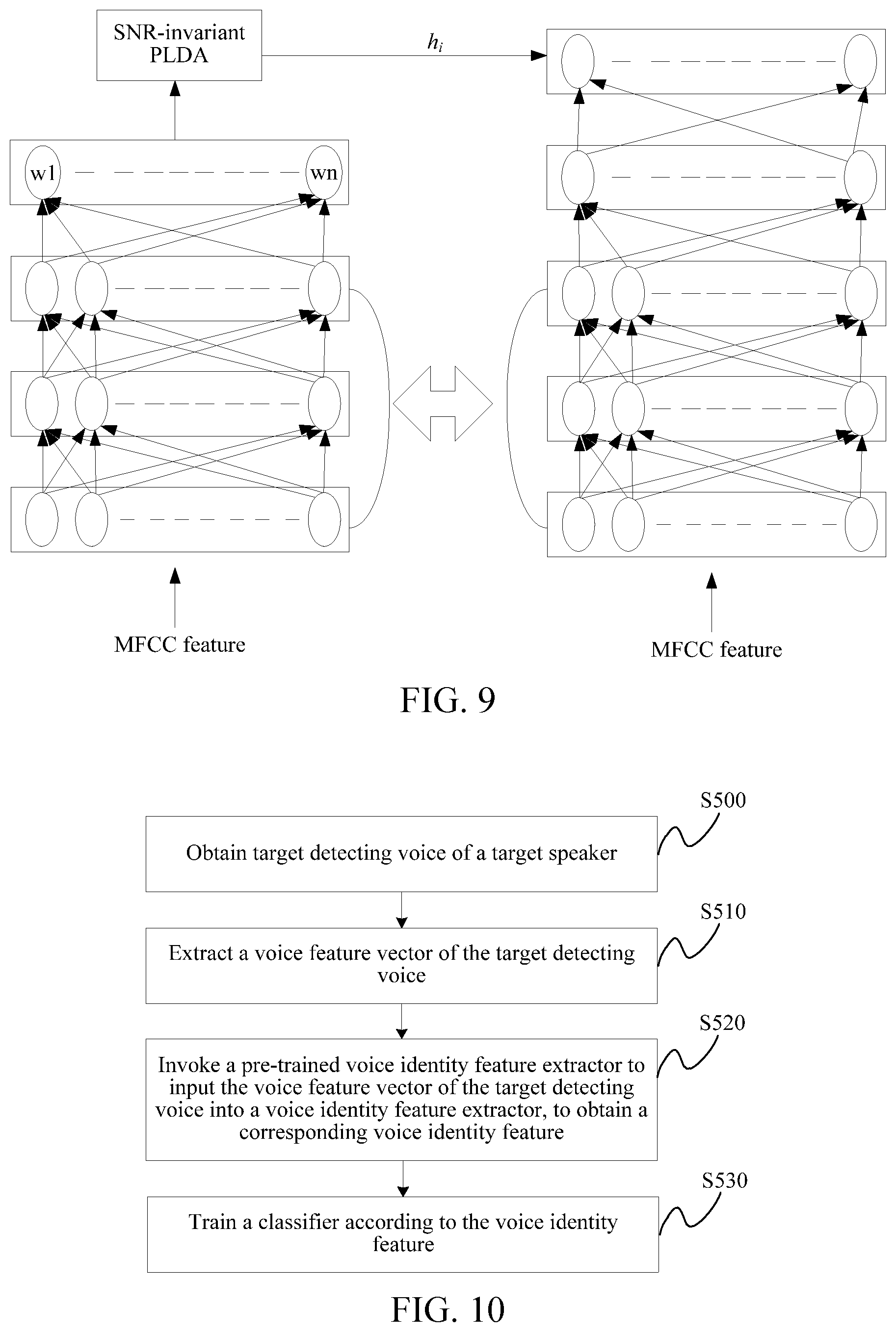 Patent US12112757 Figure 5 – Voice identity feature extractor and classifier training