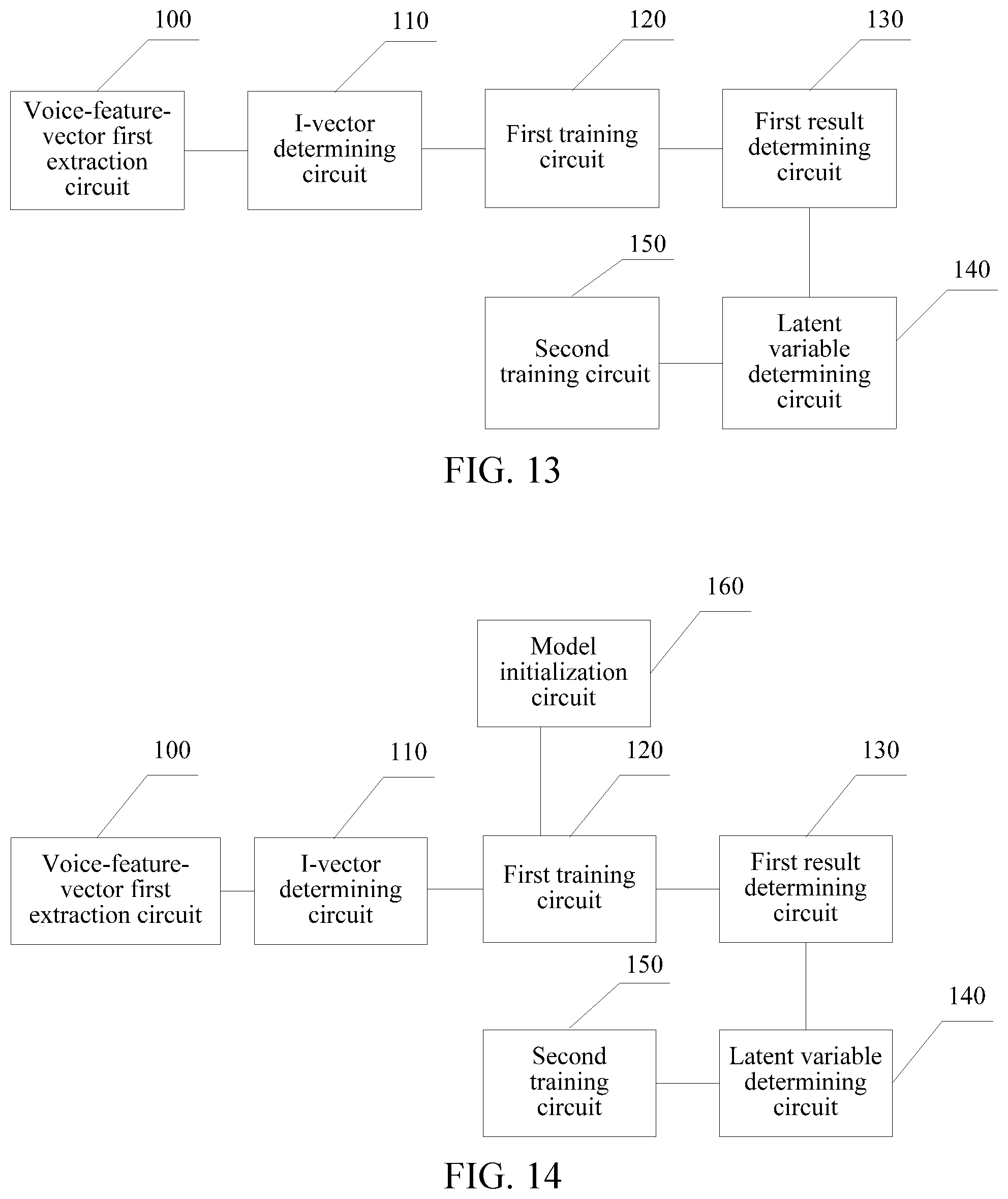 Patent US12112757 Figure 7 – Voice identity feature extractor and classifier training