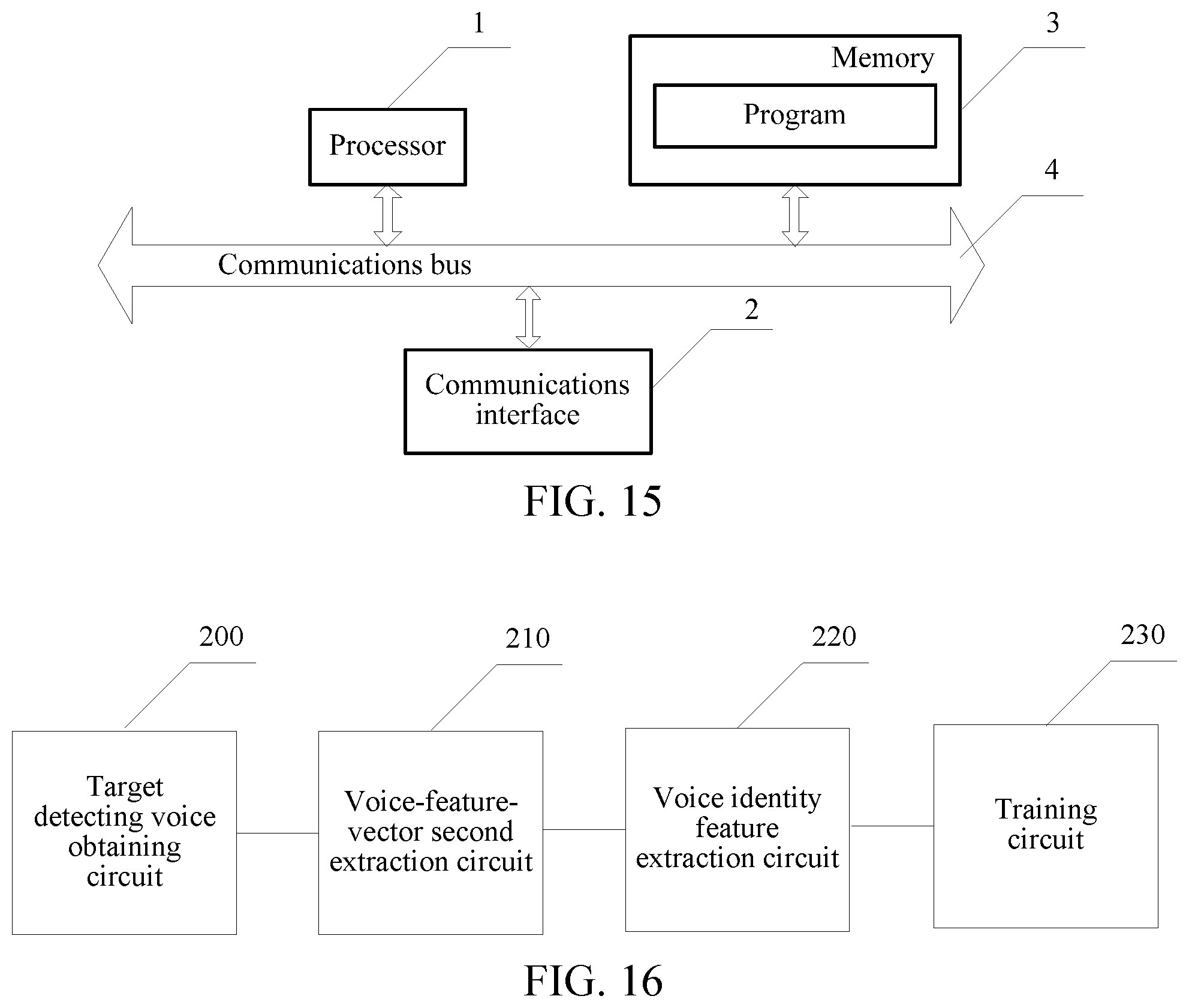Patent US12112757 Figure 8 – Voice identity feature extractor and classifier training