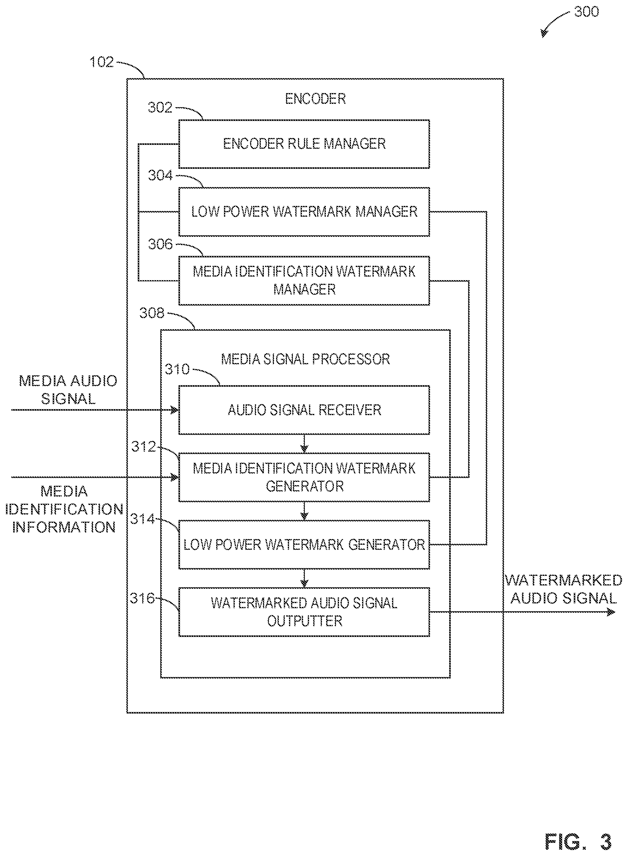 Patent US12112763 Figure 3 – Methods and apparatus to identify signals using a low power watermark