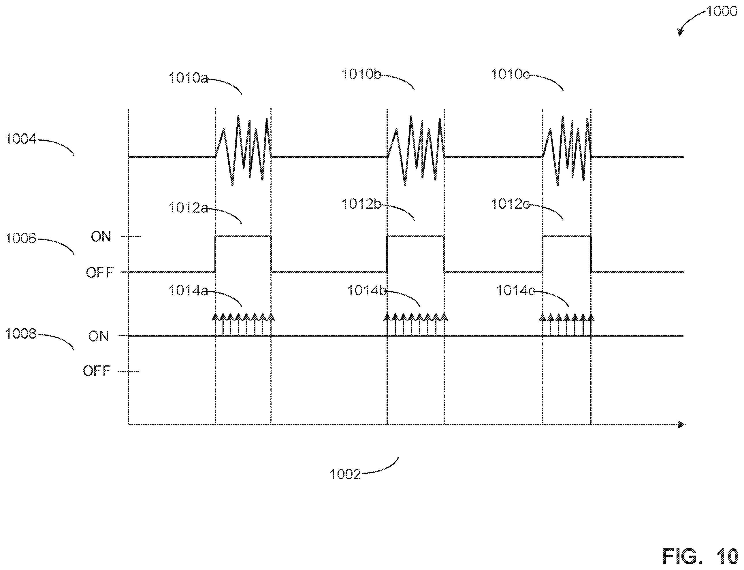 Patent US12112763 Figure 10 – Methods and apparatus to identify signals using a low power watermark