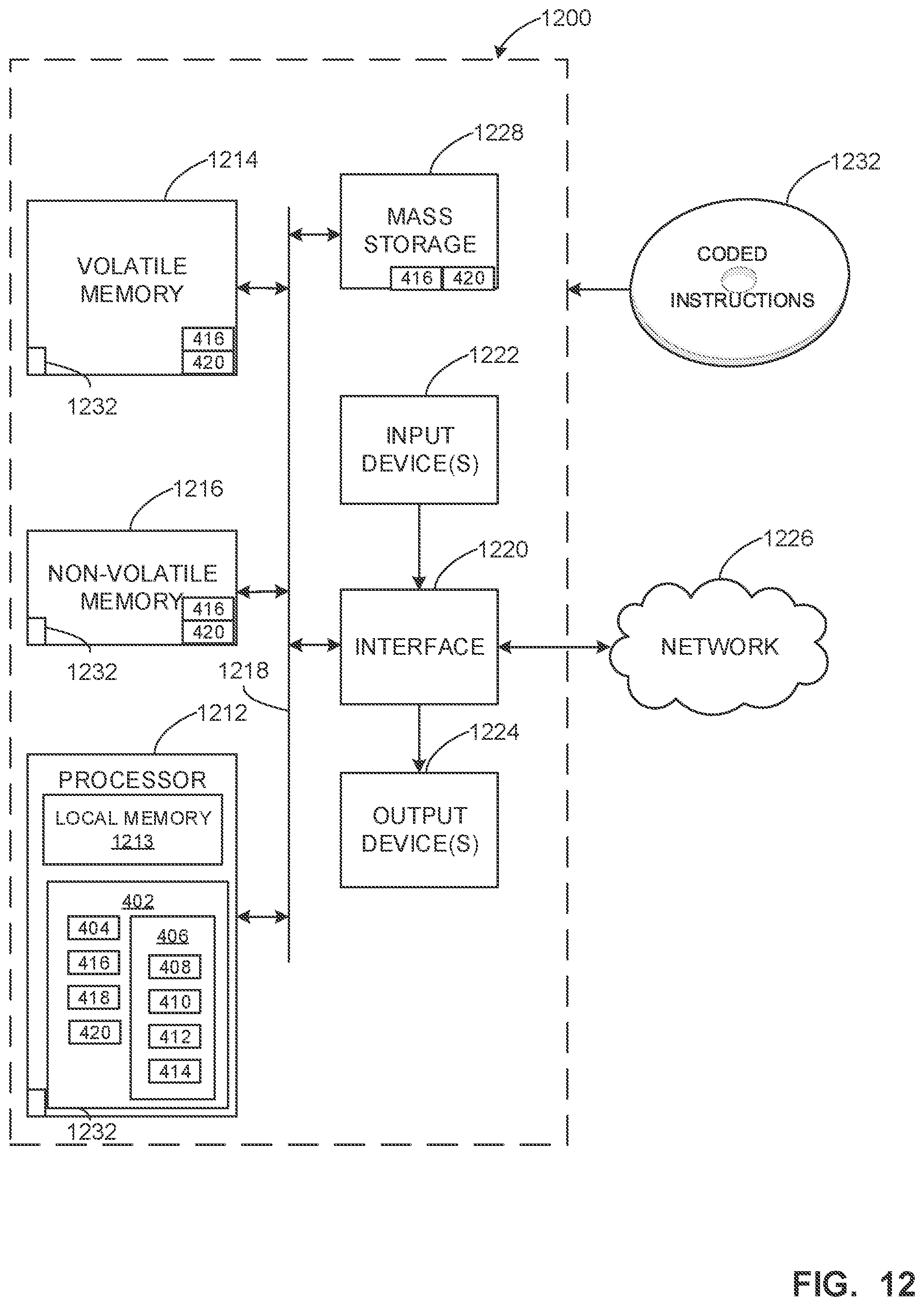 Patent US12112763 Figure 12 – Methods and apparatus to identify signals using a low power watermark