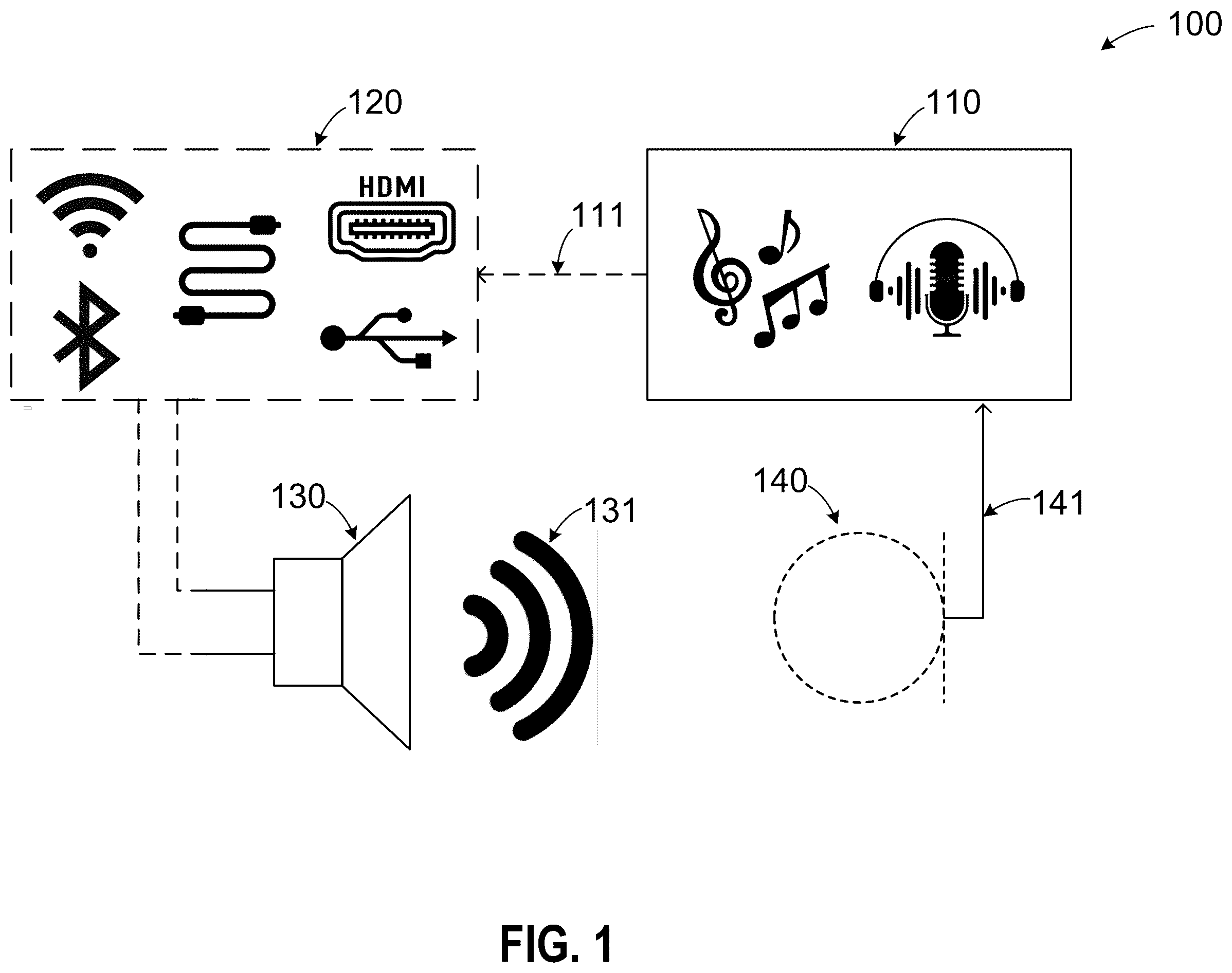 Patent US12112764 Figure 1 – Delay estimation using frequency spectral descriptors