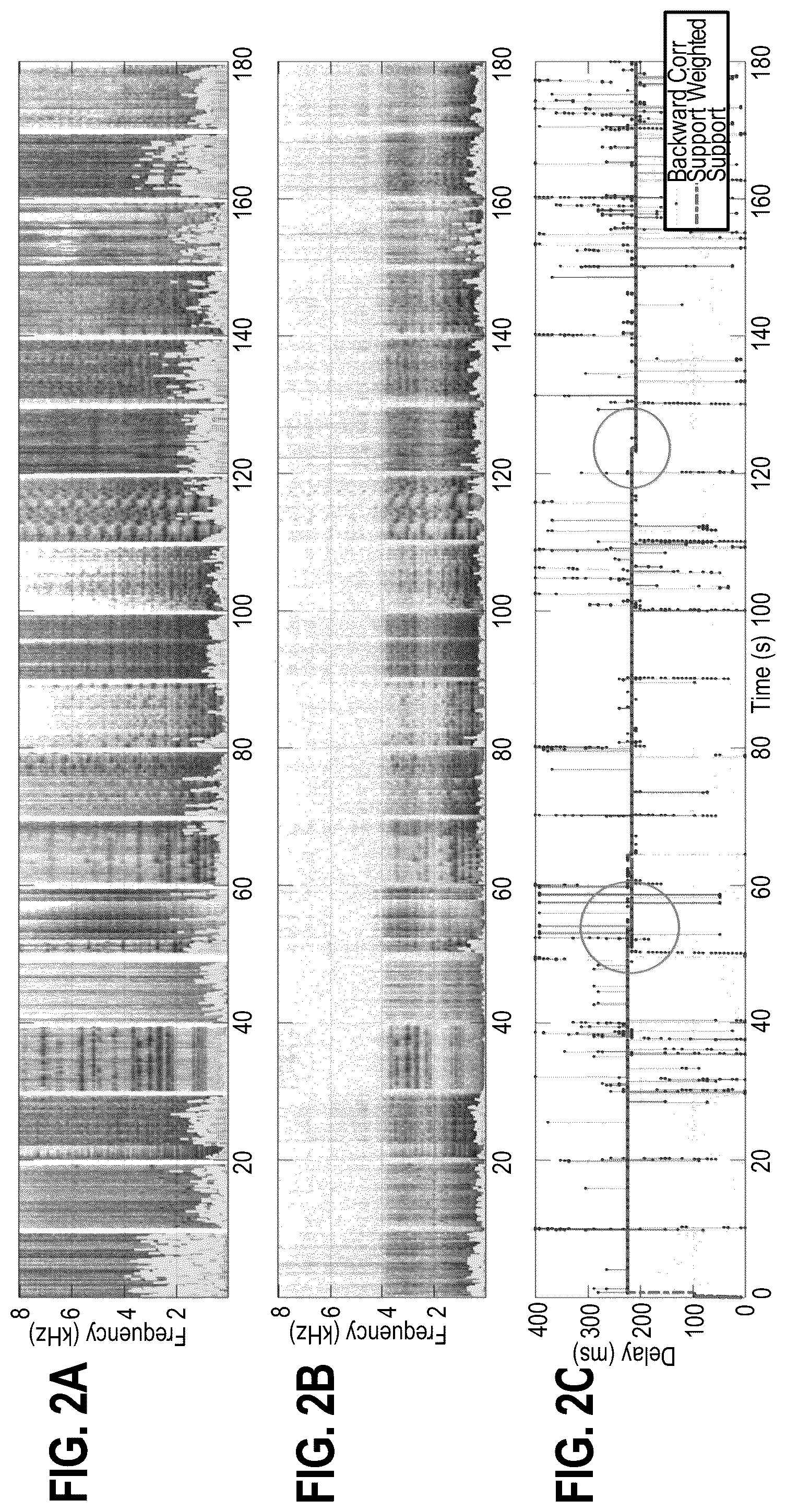 Patent US12112764 Figure 2 – Delay estimation using frequency spectral descriptors