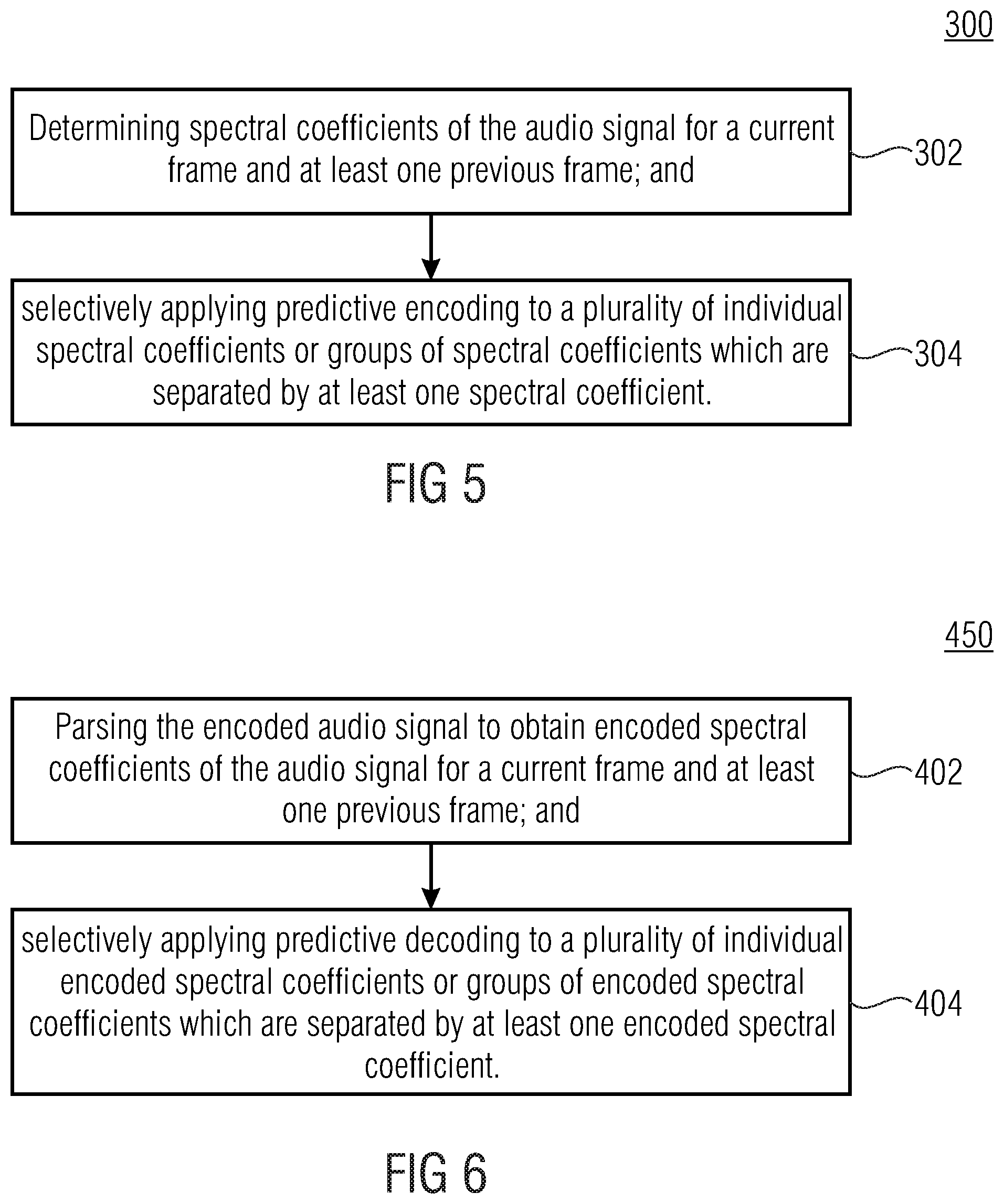 Patent US12112765 Figure 5 – Audio encoder, audio decoder, method for encoding an audio signal and method for decoding an encoded audio signal