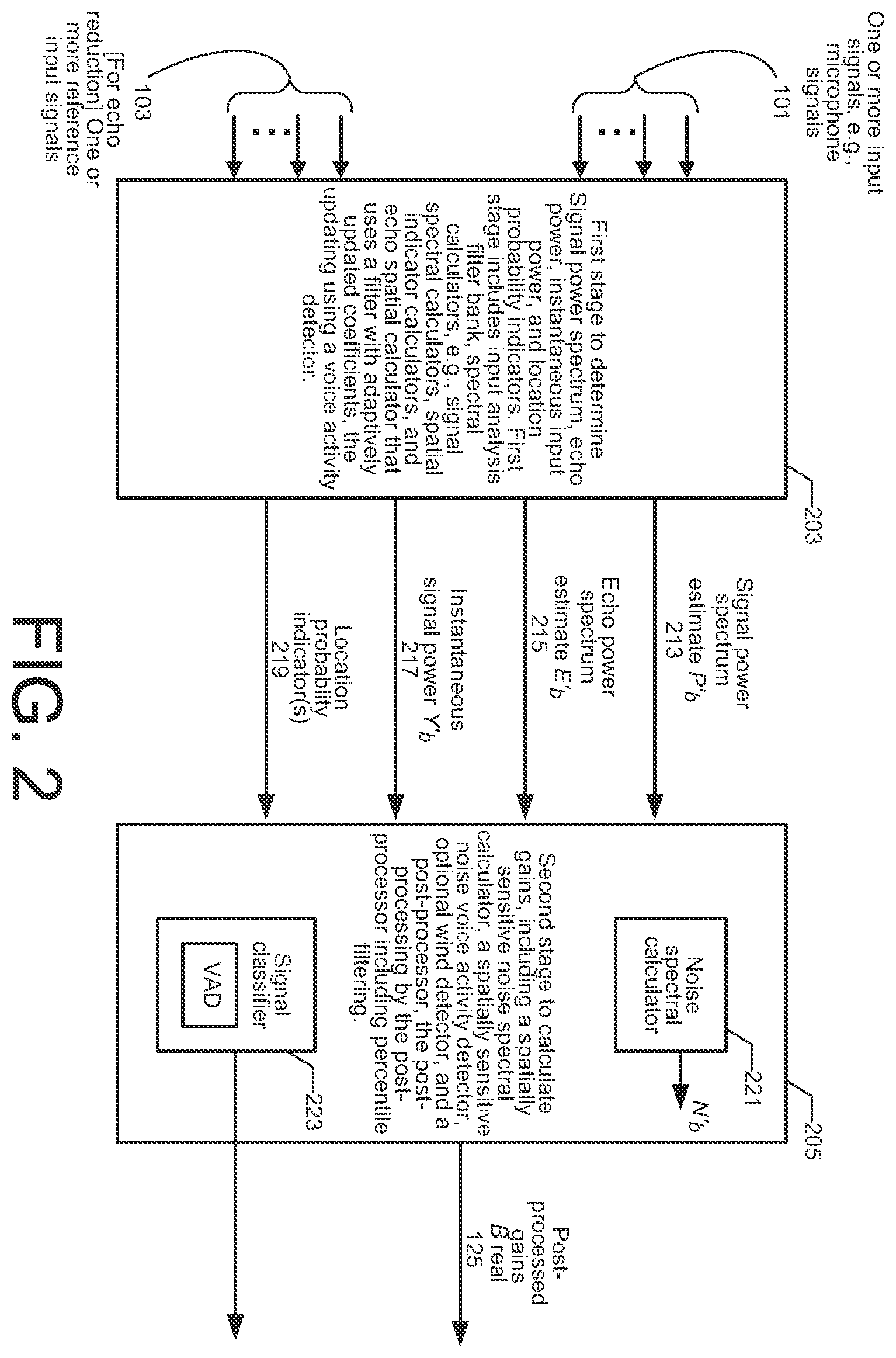 Patent US12112768 Figure 3 – Post-processing gains for signal enhancement