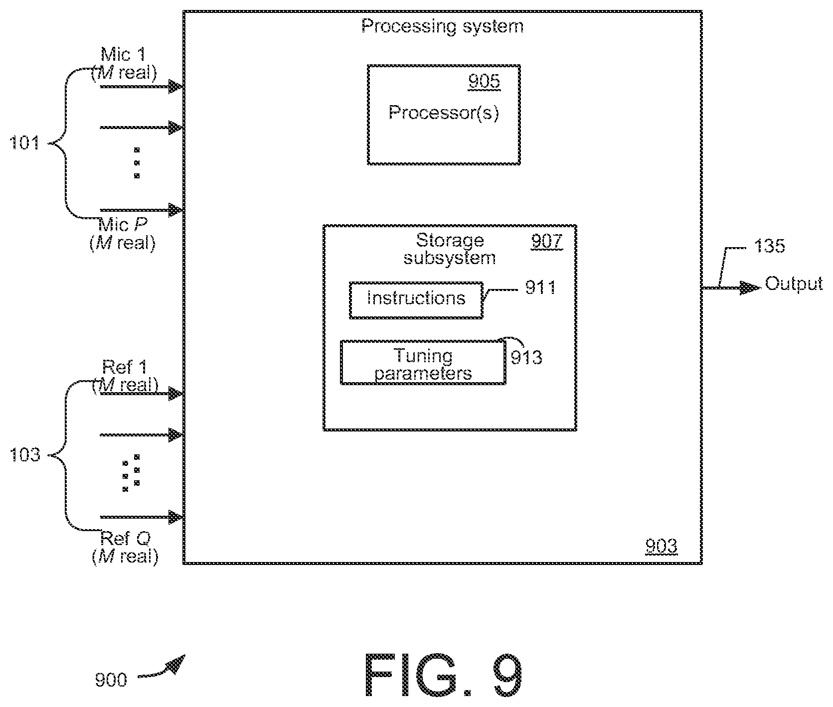 Patent US12112768 Figure 10 – Post-processing gains for signal enhancement
