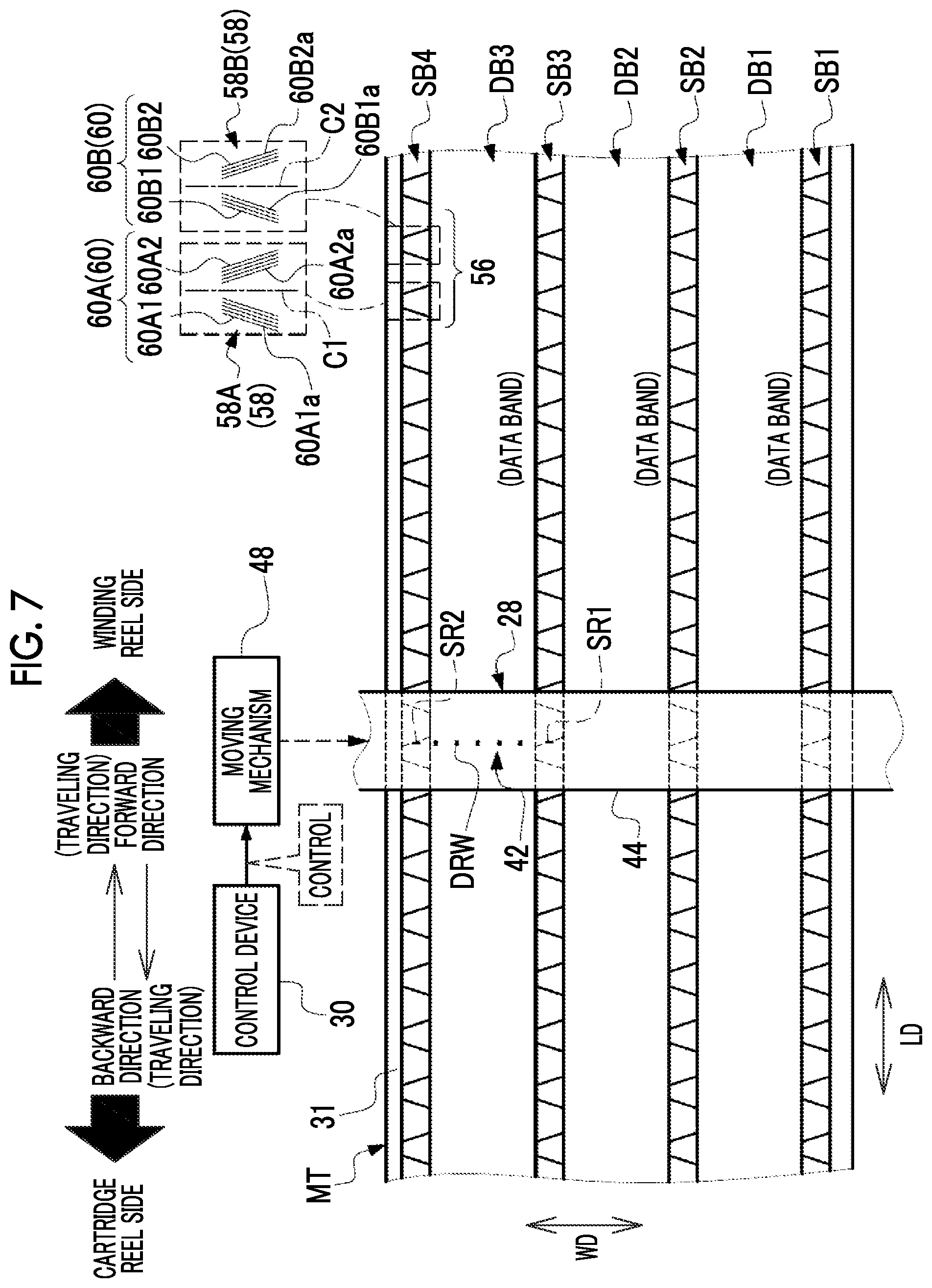 Patent US12112770 Figure 7 – Magnetic tape cartridge, magnetic tape drive, tension control method, method of handling magnetic tape, and program