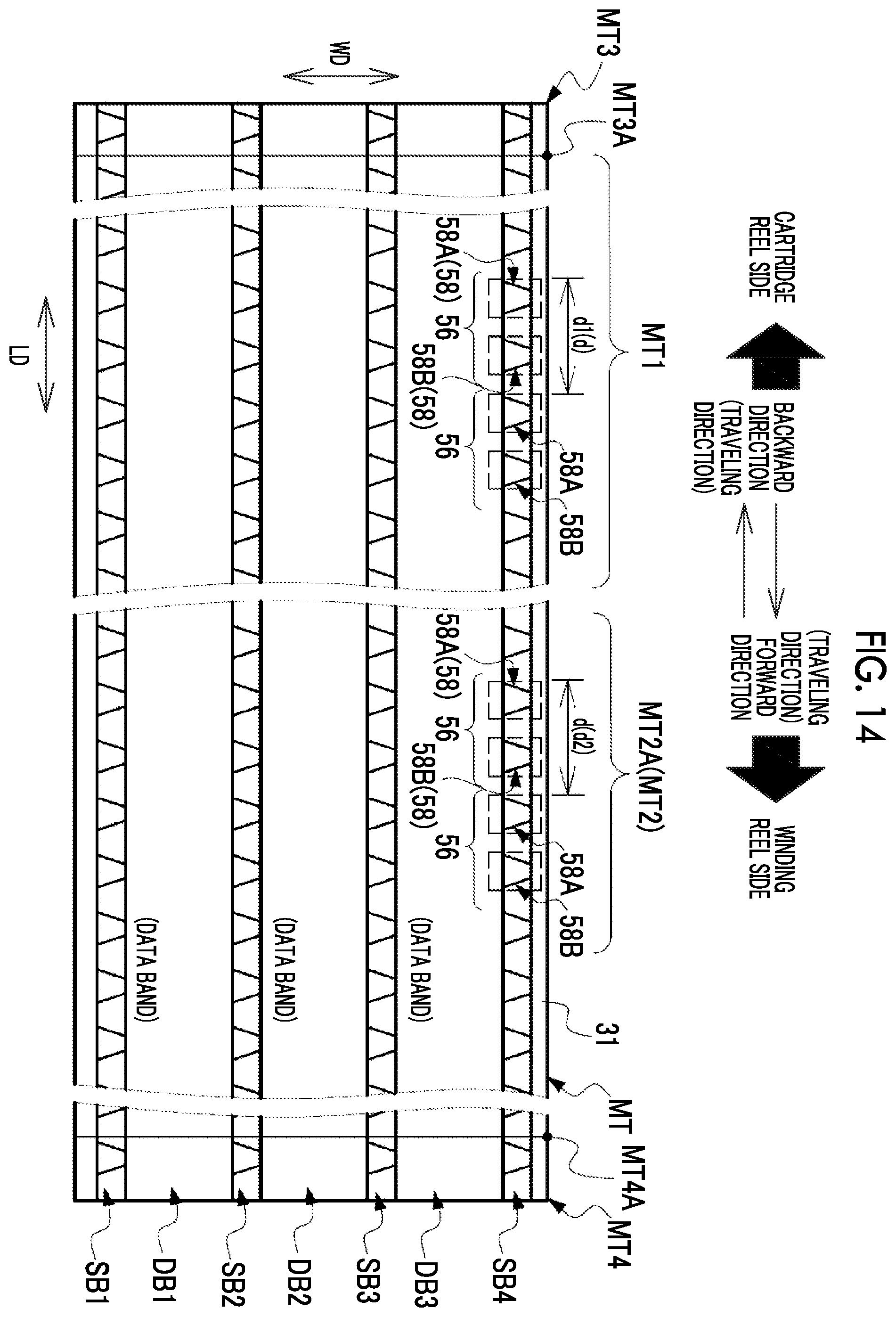 Patent US12112770 Figure 14 – Magnetic tape cartridge, magnetic tape drive, tension control method, method of handling magnetic tape, and program