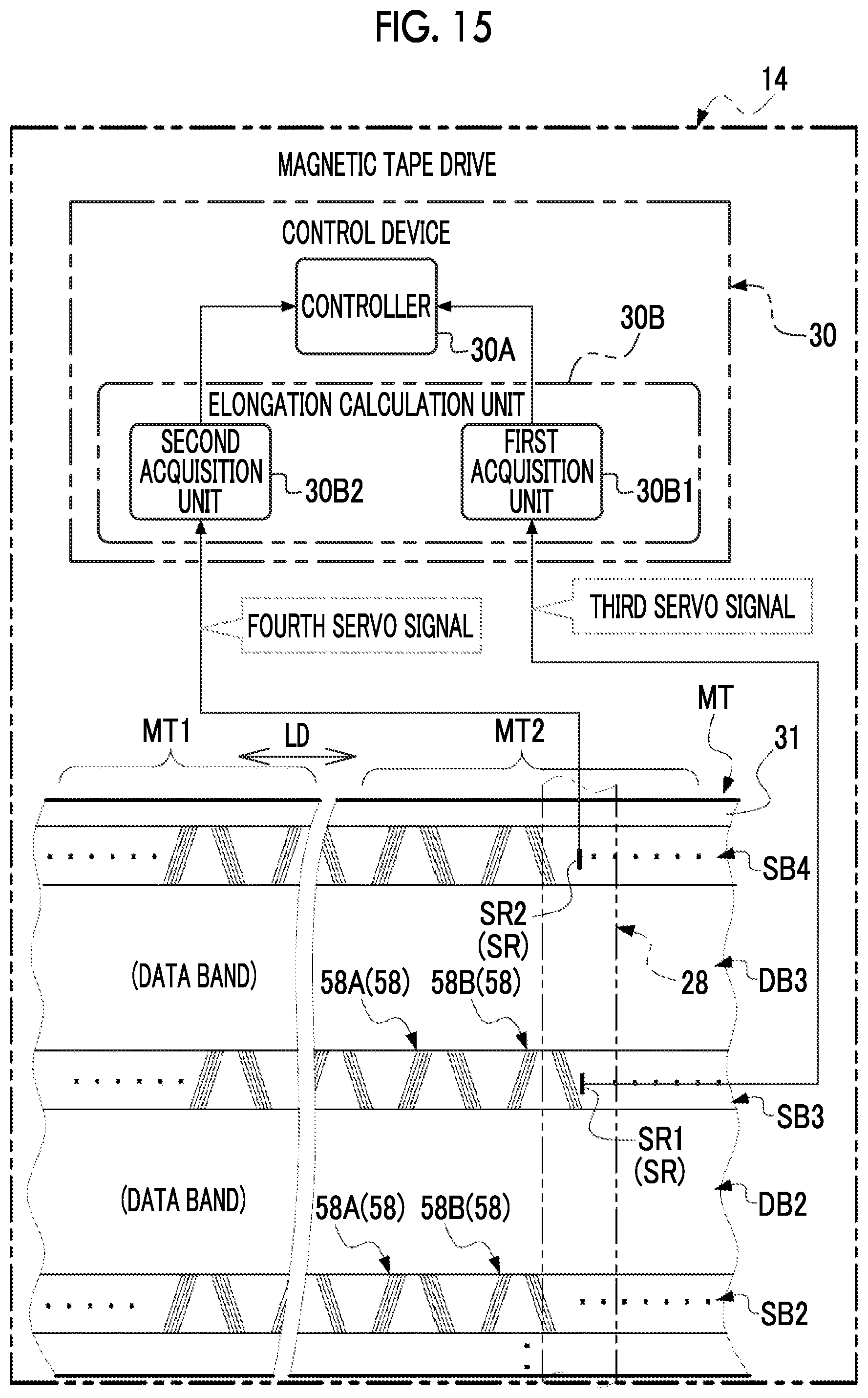 Patent US12112770 Figure 15 – Magnetic tape cartridge, magnetic tape drive, tension control method, method of handling magnetic tape, and program