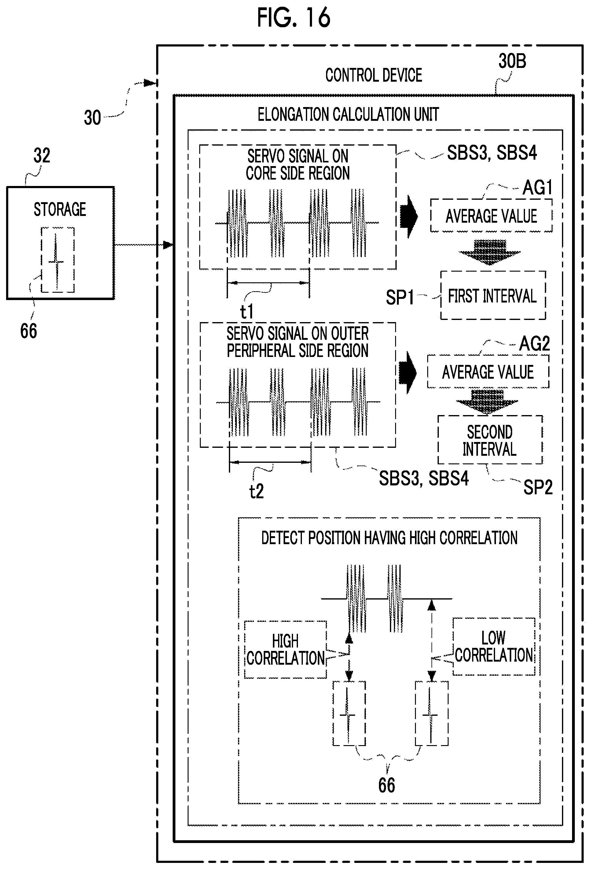 Patent US12112770 Figure 16 – Magnetic tape cartridge, magnetic tape drive, tension control method, method of handling magnetic tape, and program