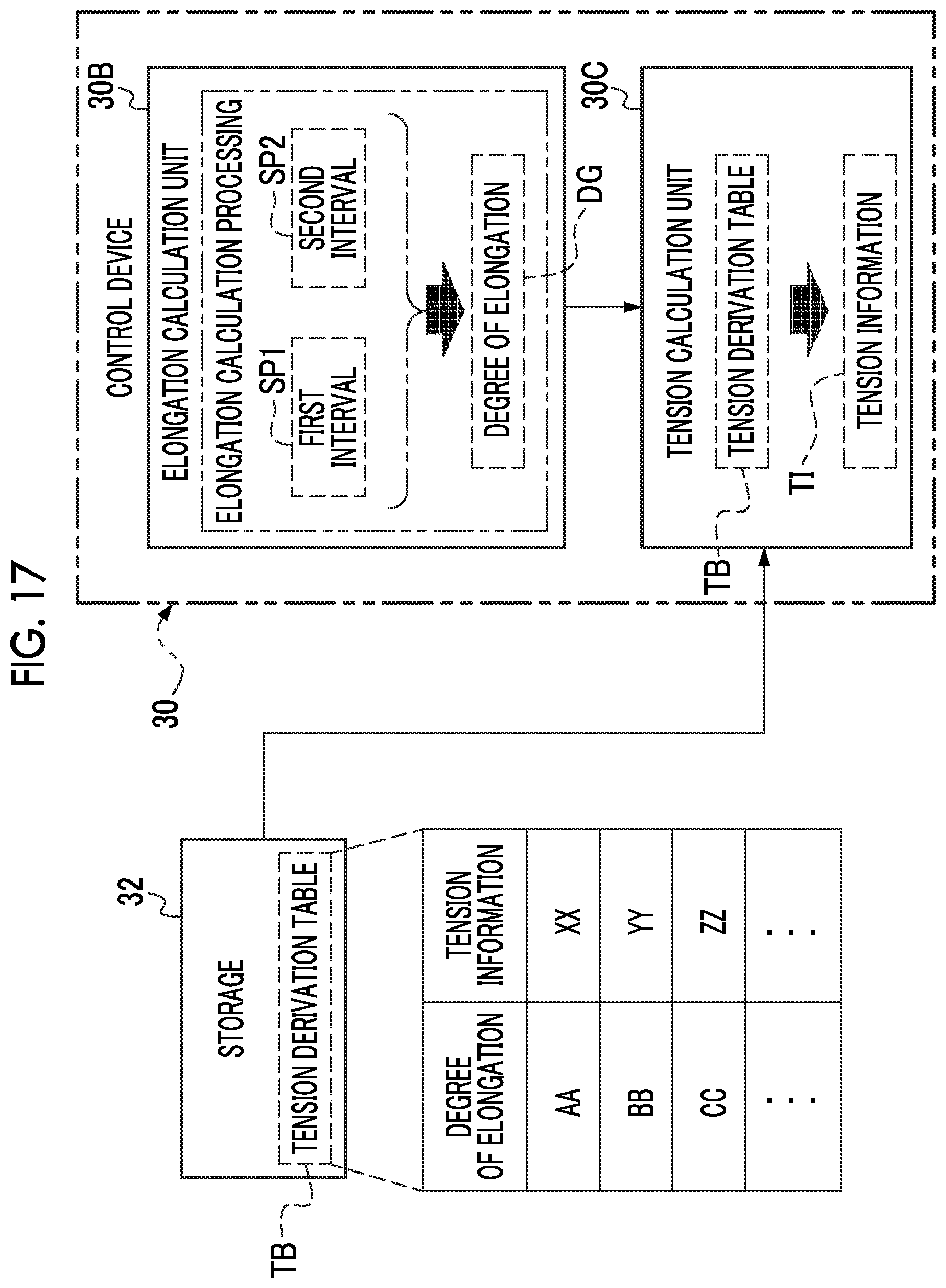 Patent US12112770 Figure 17 – Magnetic tape cartridge, magnetic tape drive, tension control method, method of handling magnetic tape, and program