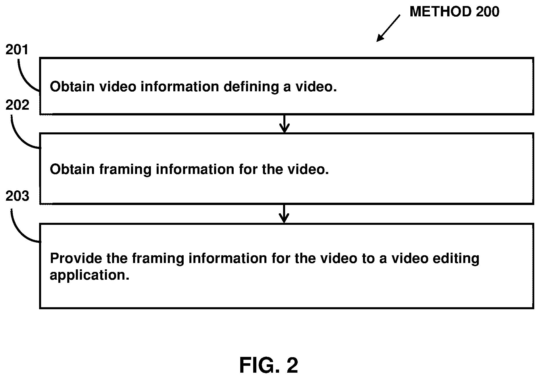 Patent US12112775 Figure 2 – Video framing based on device orientation