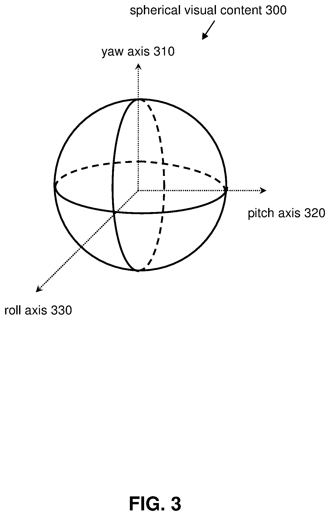 Patent US12112775 Figure 3 – Video framing based on device orientation
