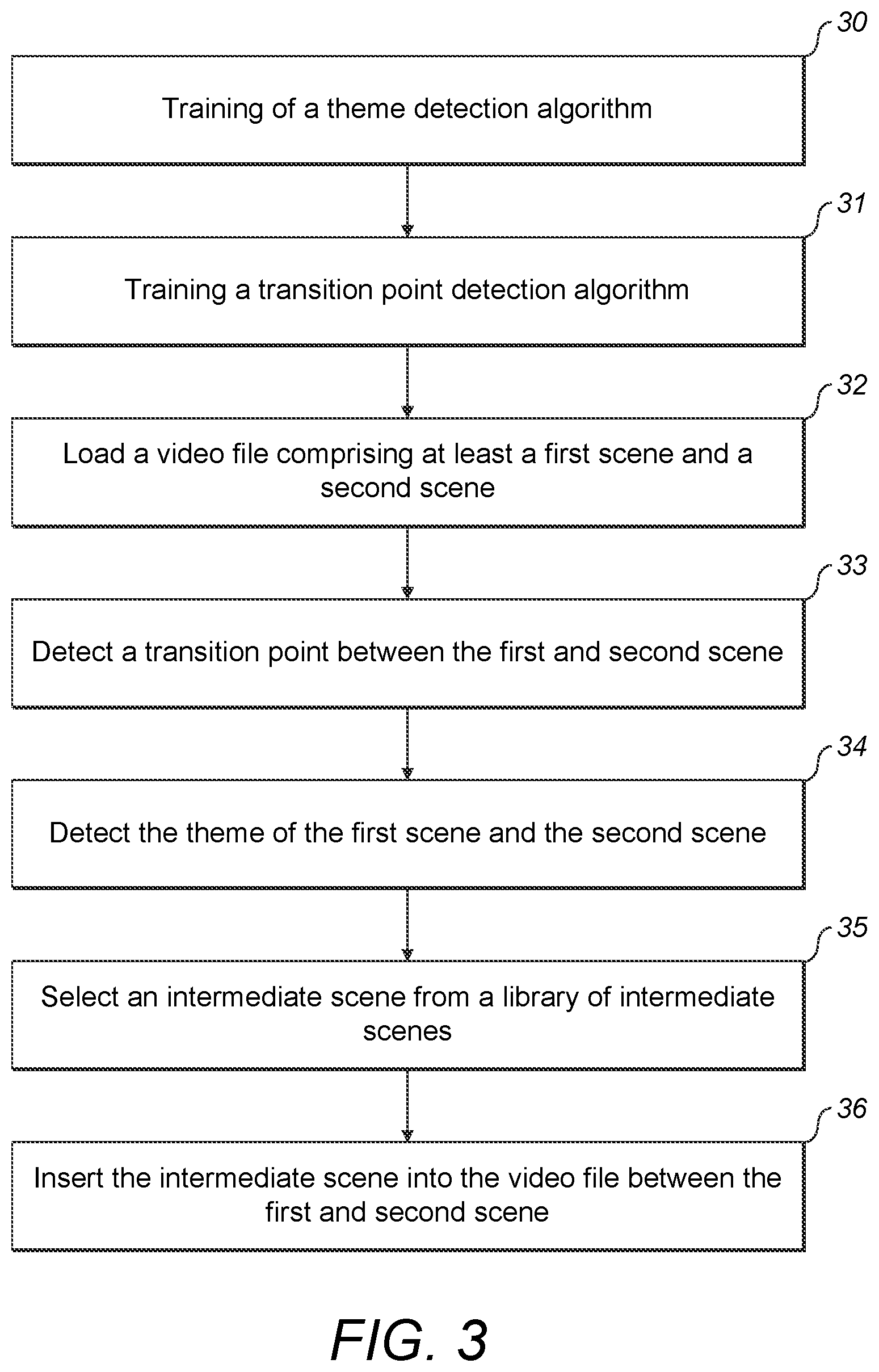Patent US12112776 Figure 2 – Video editing