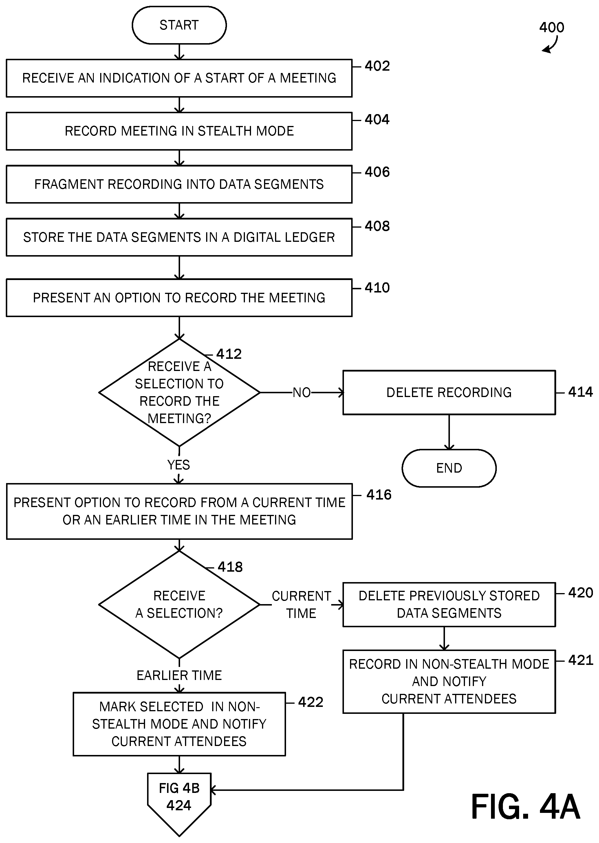 Patent US12112777 Figure 5 – Retroactive recording of a meeting