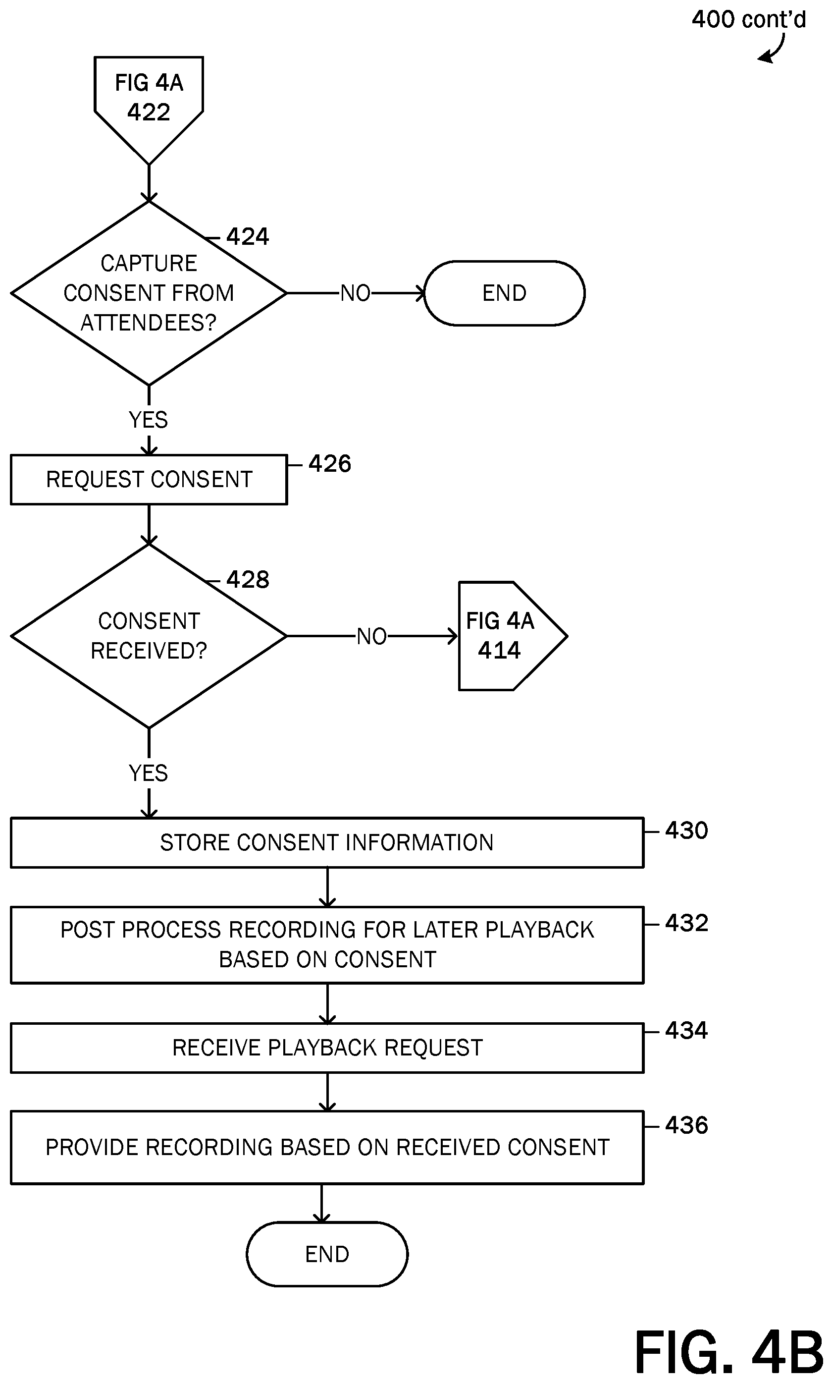 Patent US12112777 Figure 6 – Retroactive recording of a meeting