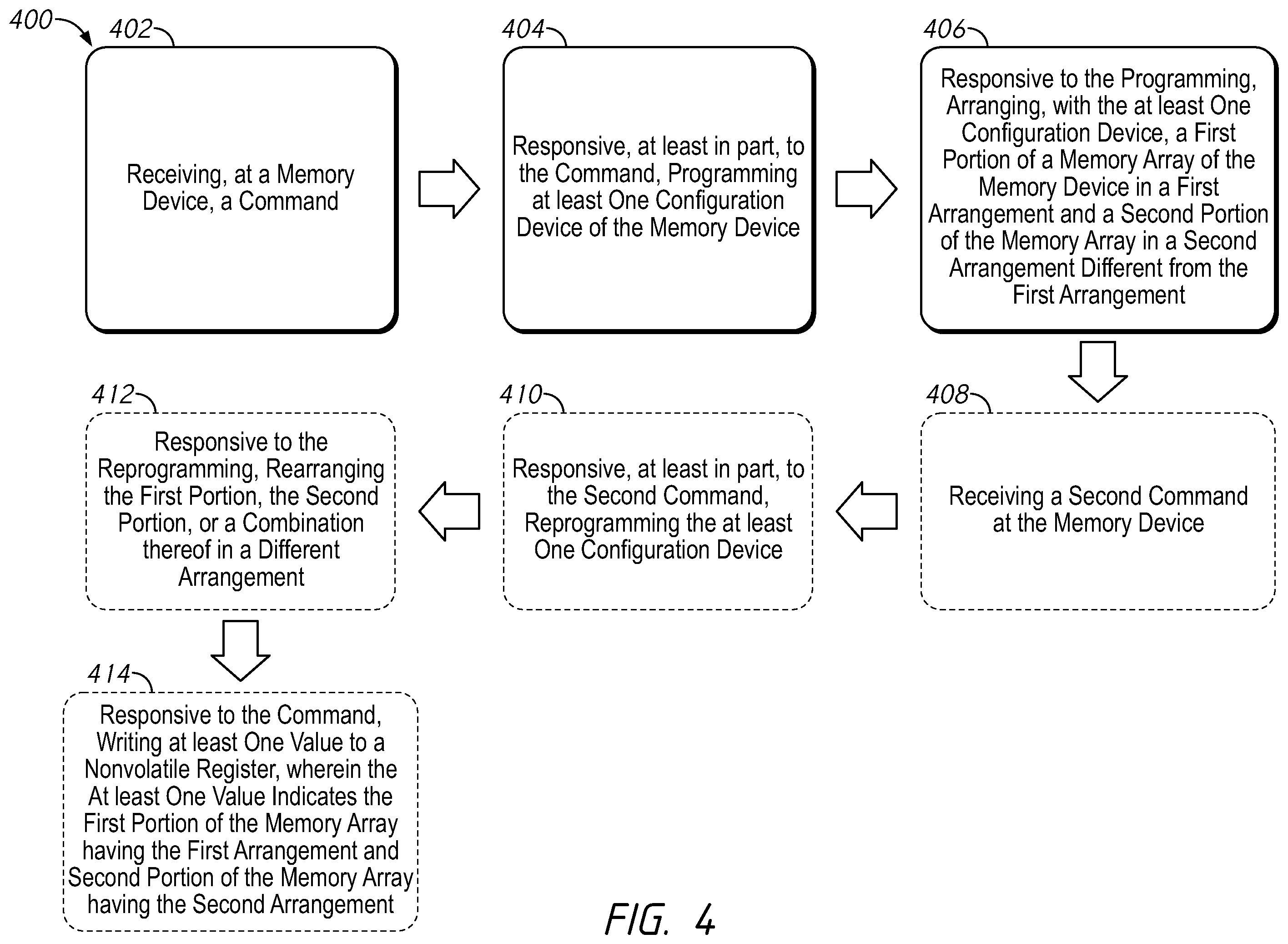 Patent US12112785 Figure 7 – Apparatuses, systems, and methods for configurable memory