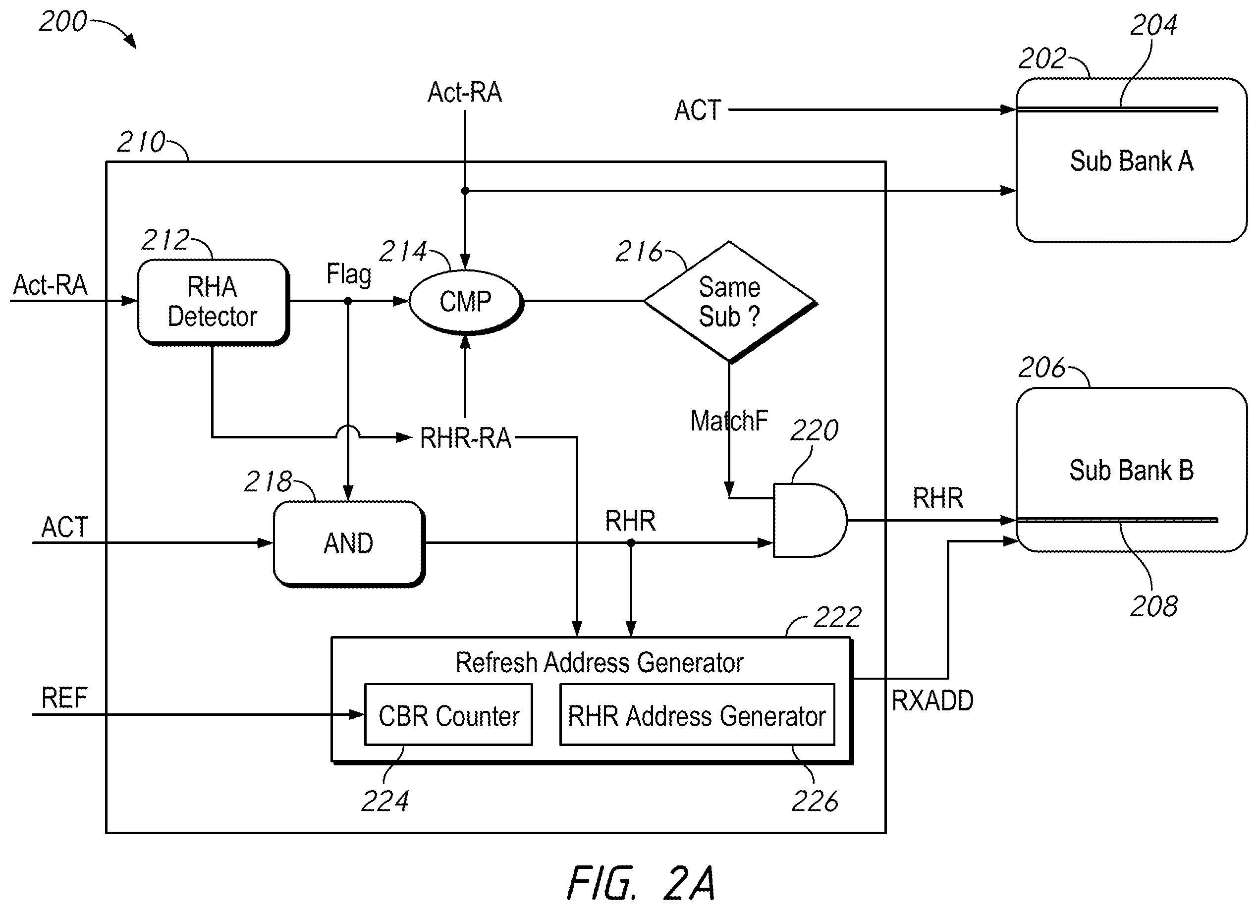 Patent US12112787 Figure 2 – Apparatuses and methods for access based targeted refresh operations
