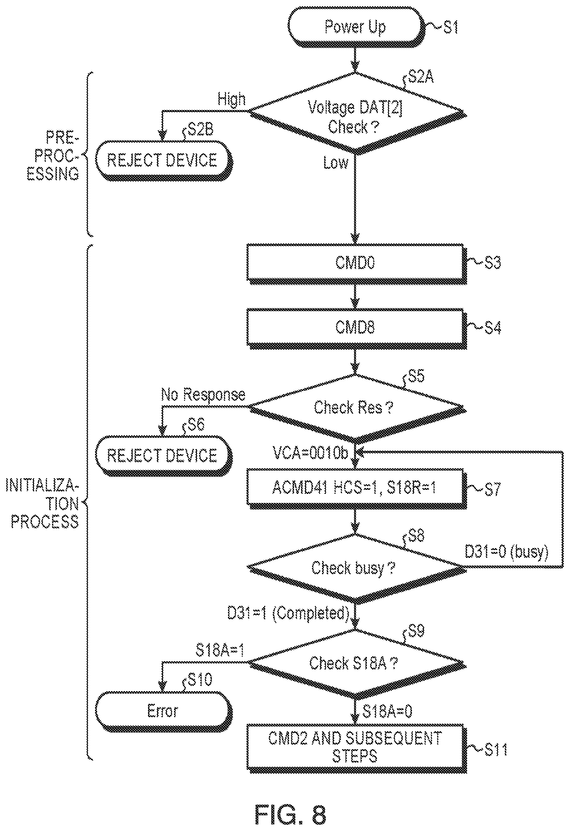 Patent US12112788 Figure 8 – Host apparatus and extension device