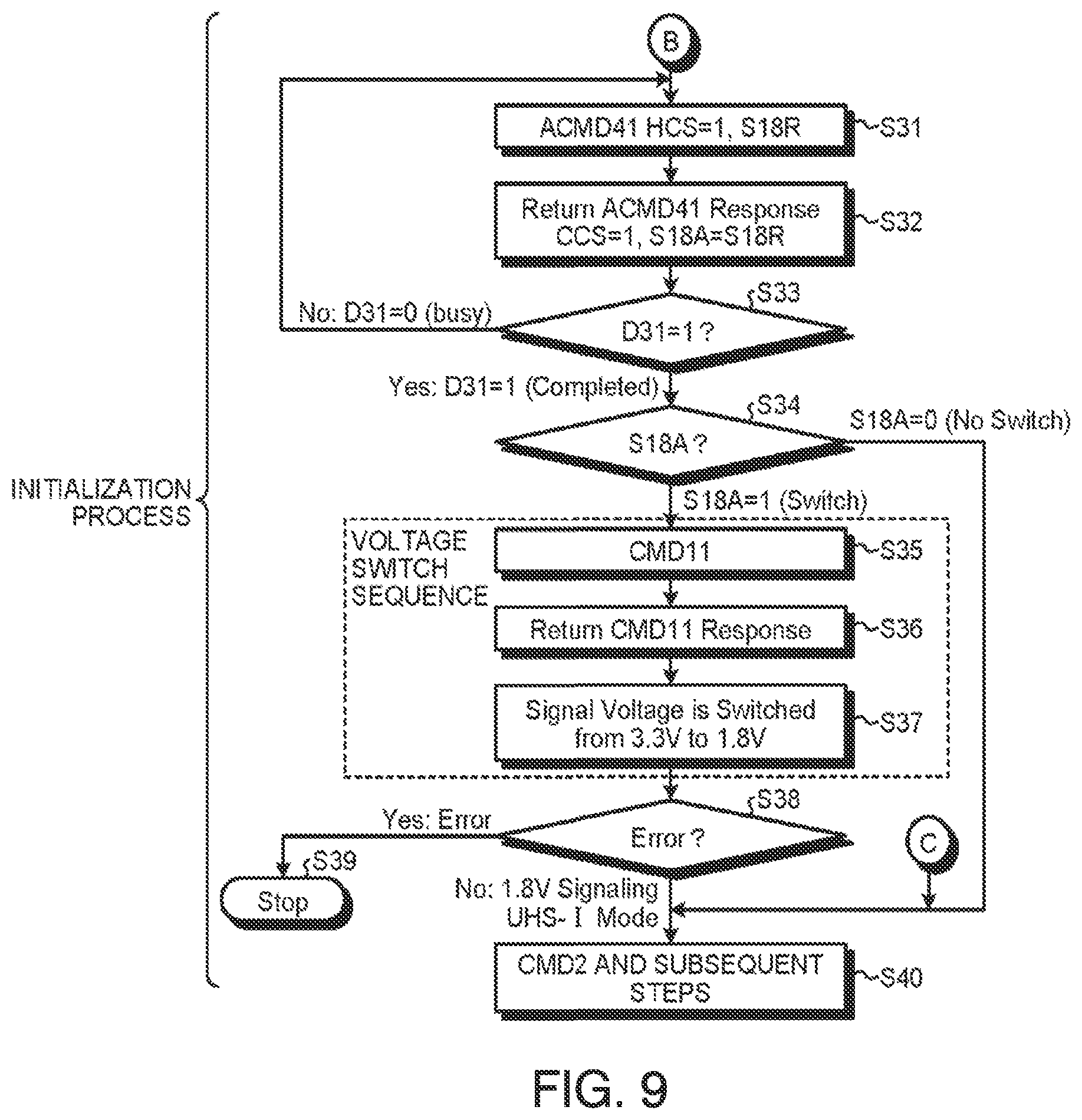 Patent US12112788 Figure 9 – Host apparatus and extension device