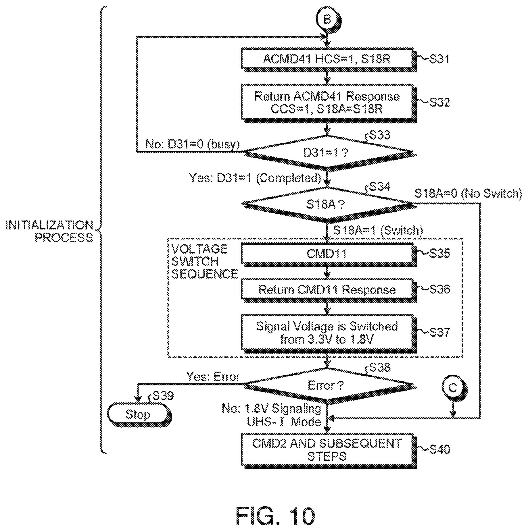 Patent US12112788 Figure 10 – Host apparatus and extension device