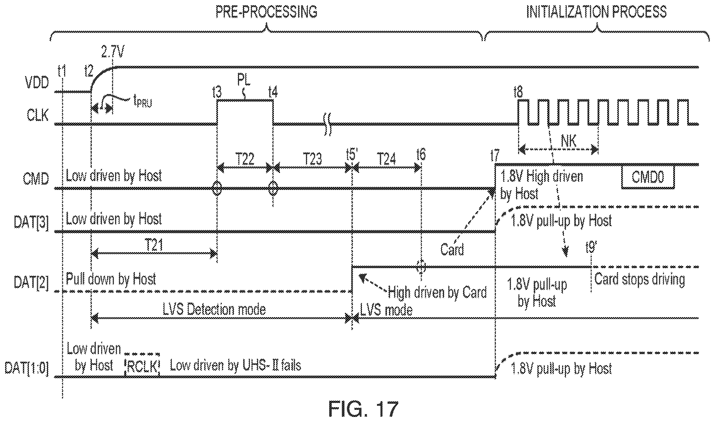 Patent US12112788 Figure 17 – Host apparatus and extension device