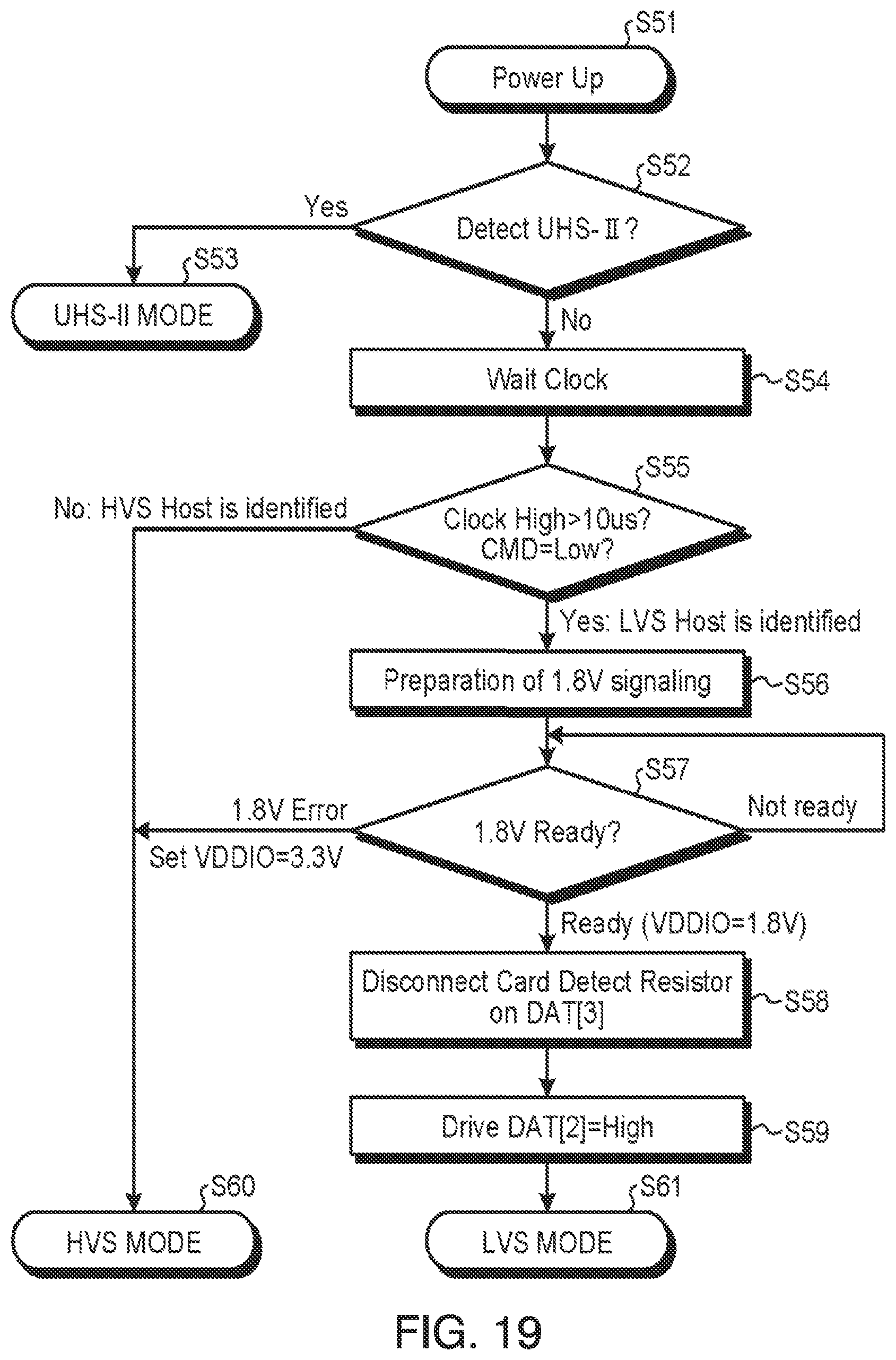 Patent US12112788 Figure 19 – Host apparatus and extension device