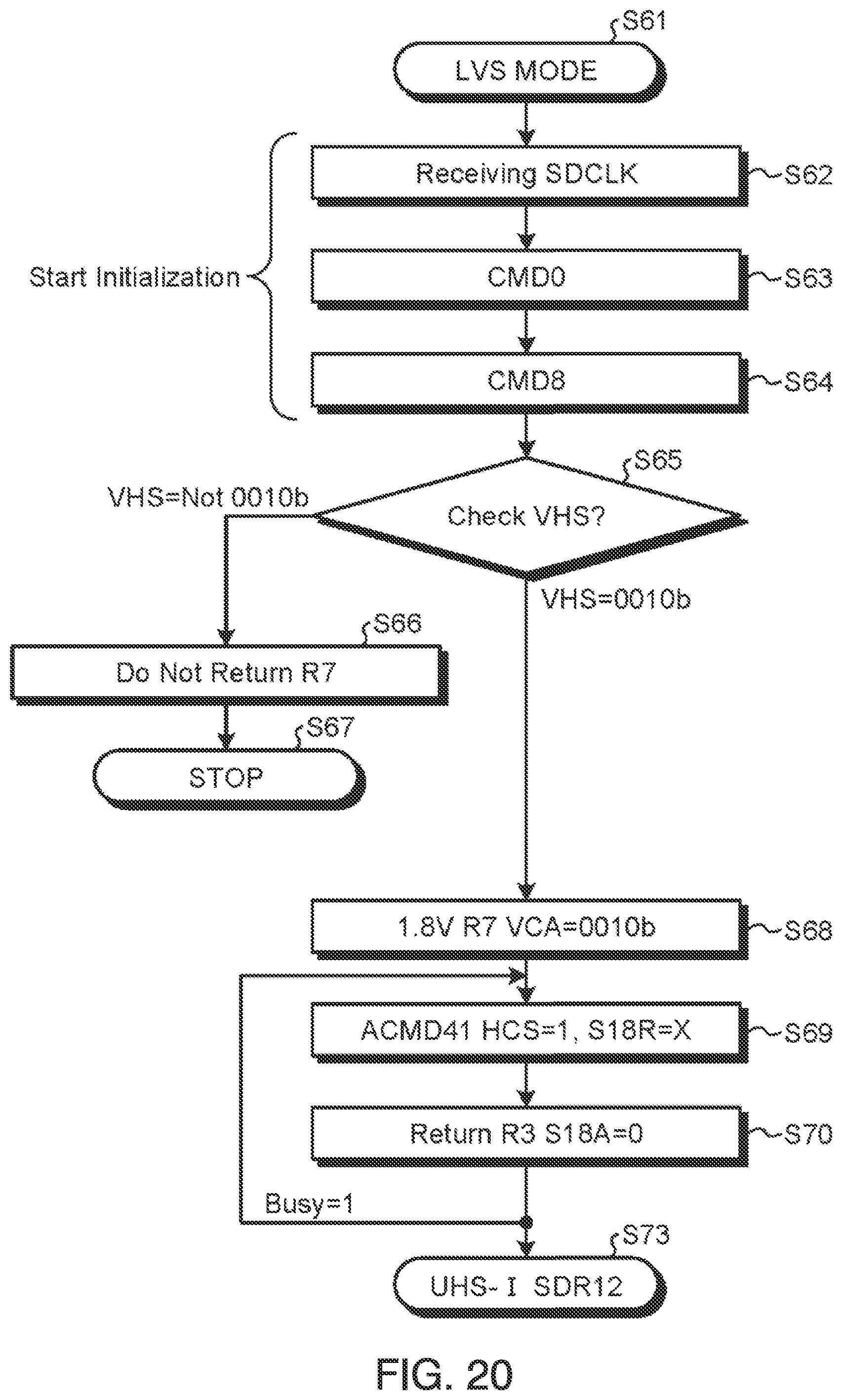 Patent US12112788 Figure 20 – Host apparatus and extension device