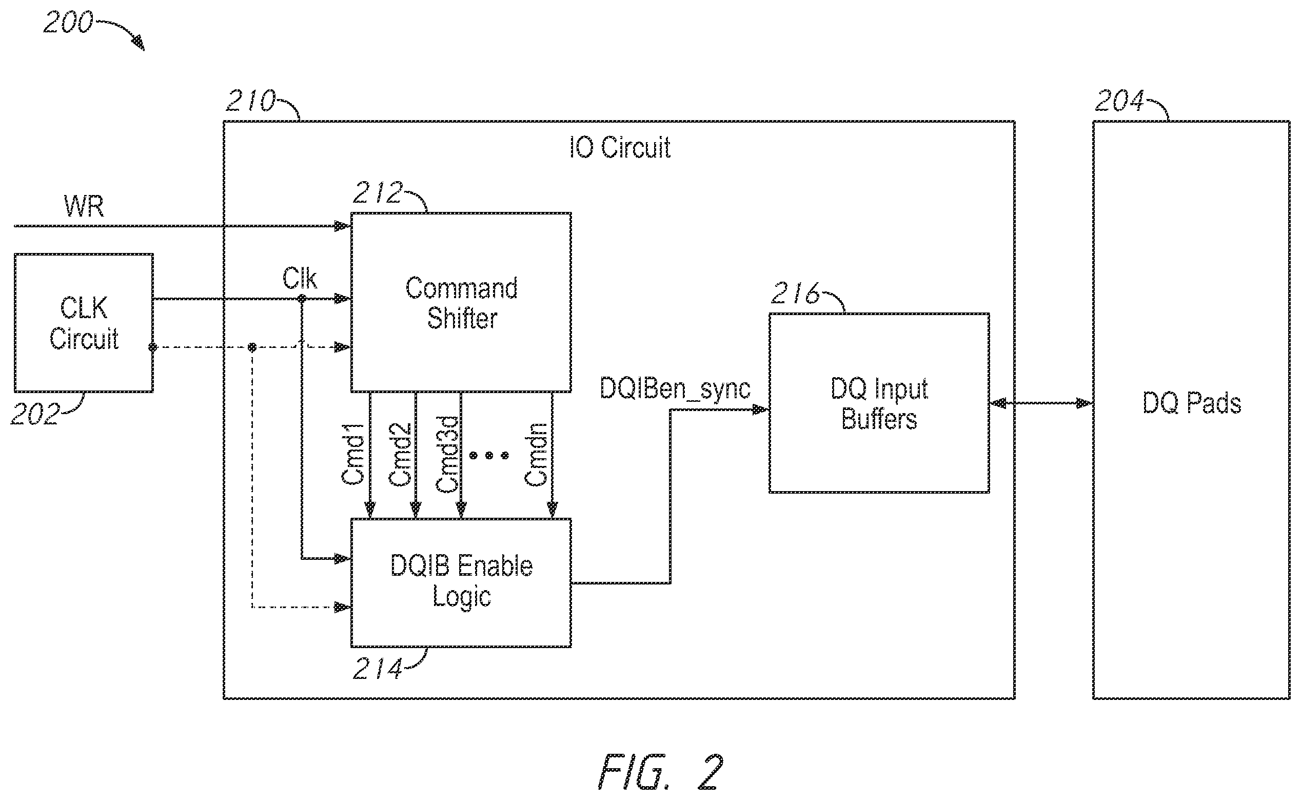 Patent US12112789 Figure 2 – Apparatuses and methods for input buffer enable clock synchronization
