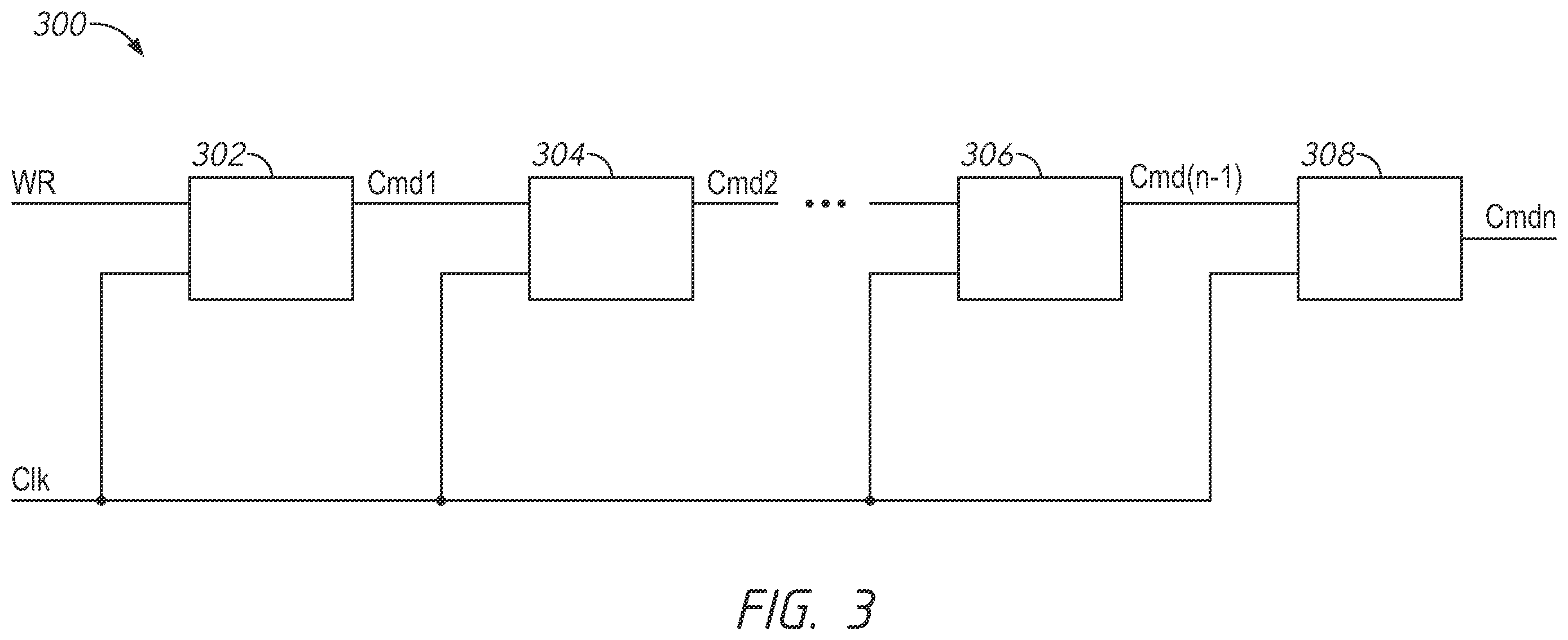 Patent US12112789 Figure 3 – Apparatuses and methods for input buffer enable clock synchronization