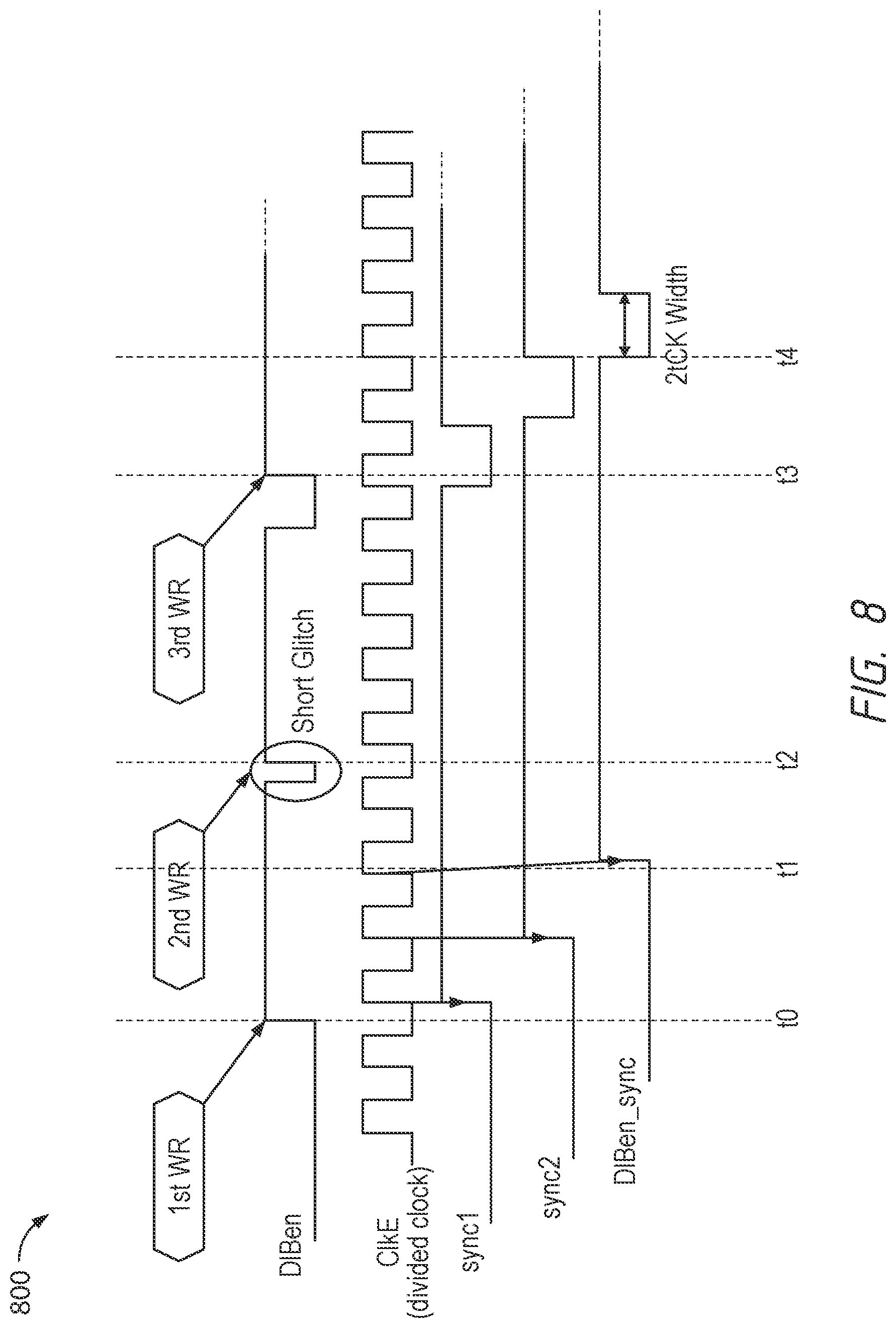 Patent US12112789 Figure 8 – Apparatuses and methods for input buffer enable clock synchronization