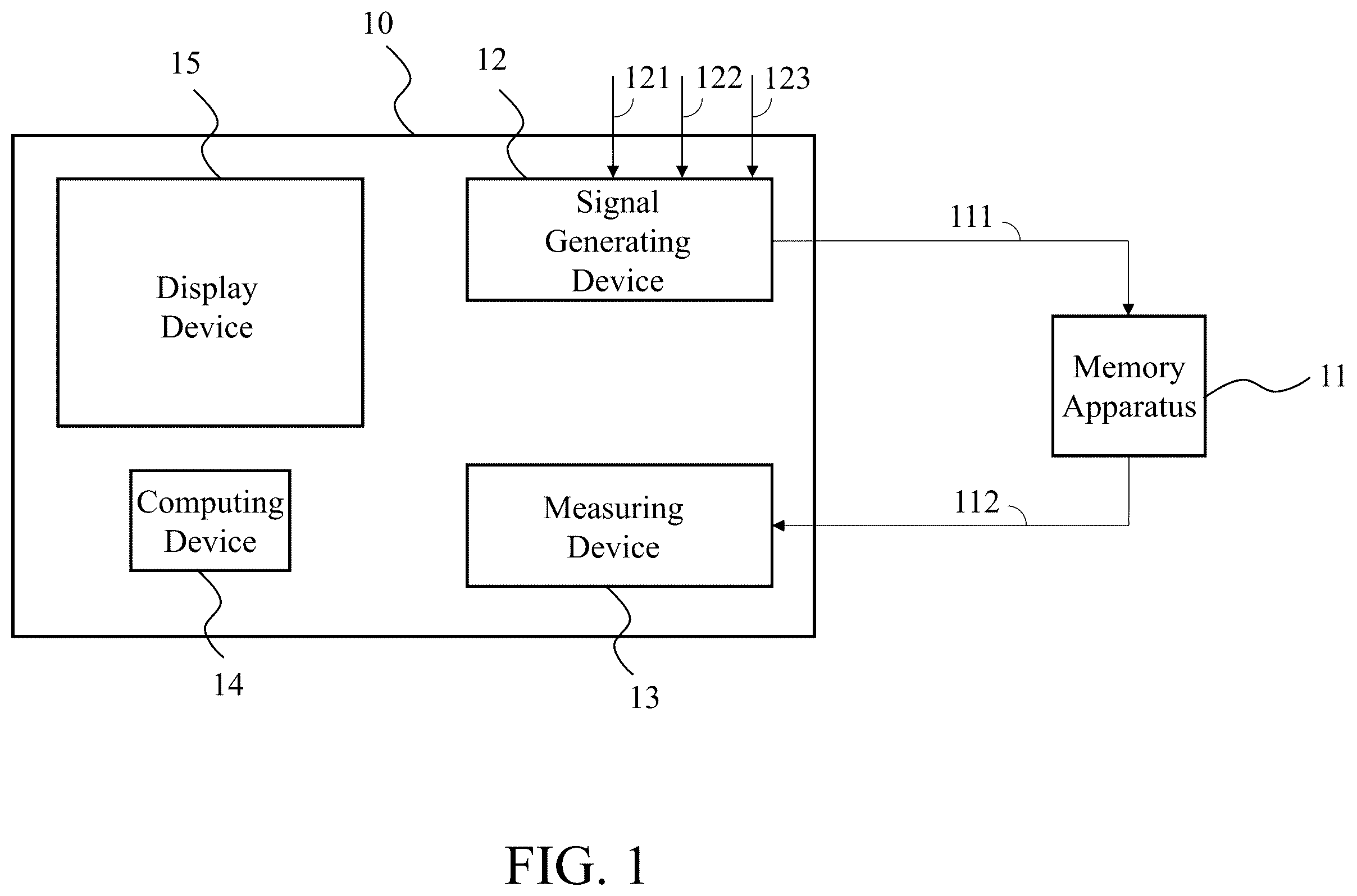 Patent US12112790 Figure 1 – Method for determining target locking time of delay locked loop of memory apparatus