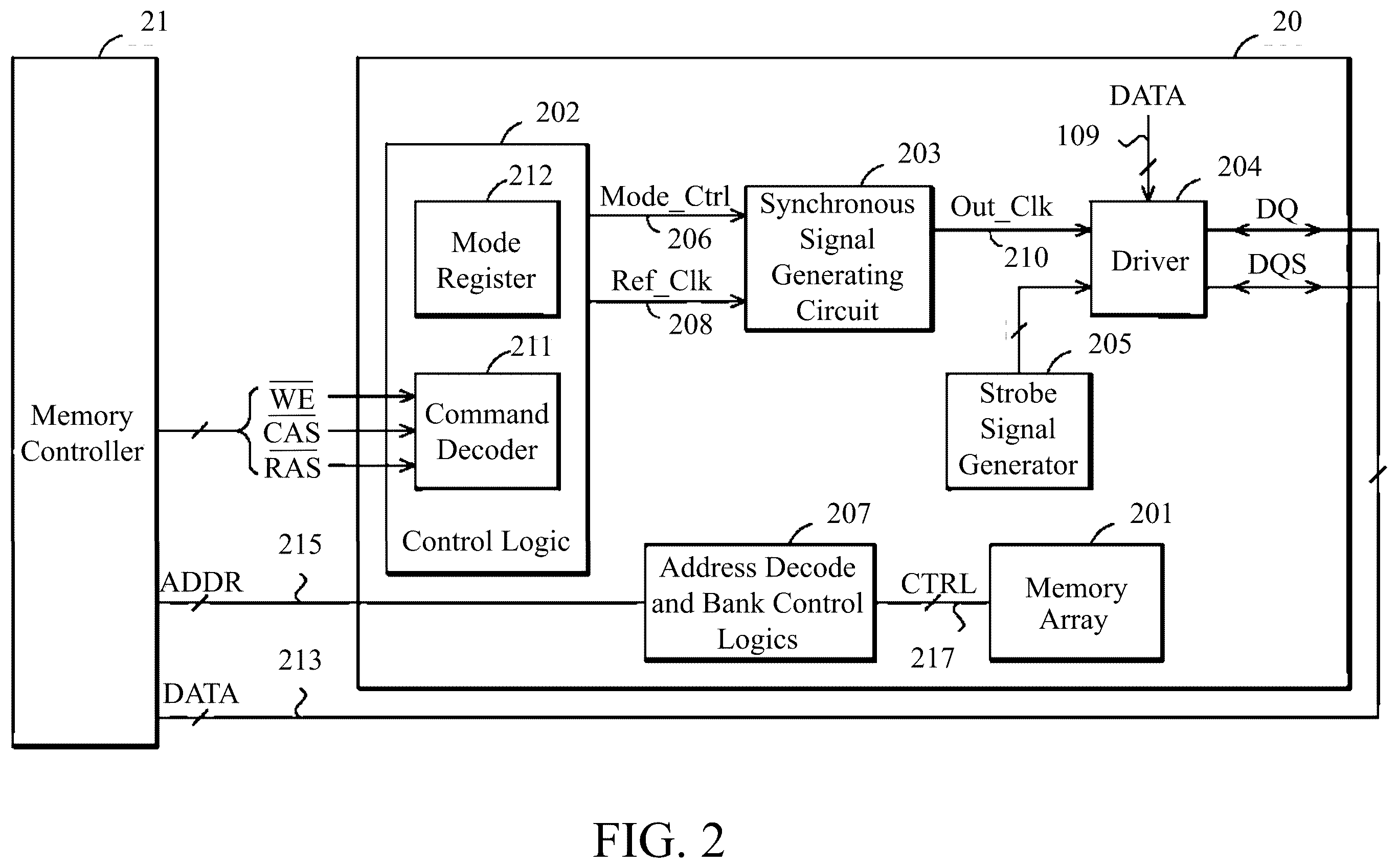 Patent US12112790 Figure 2 – Method for determining target locking time of delay locked loop of memory apparatus