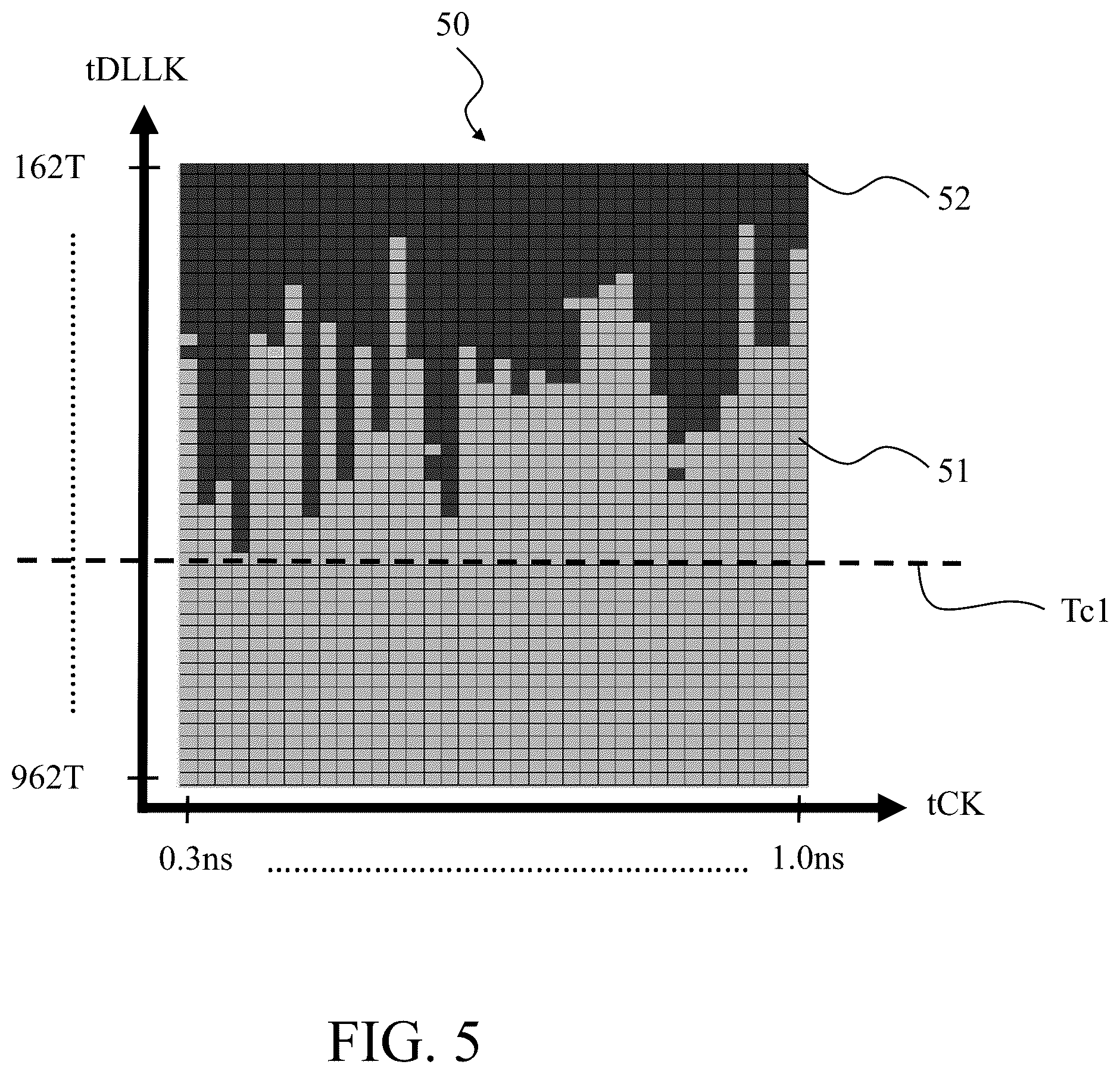 Patent US12112790 Figure 5 – Method for determining target locking time of delay locked loop of memory apparatus