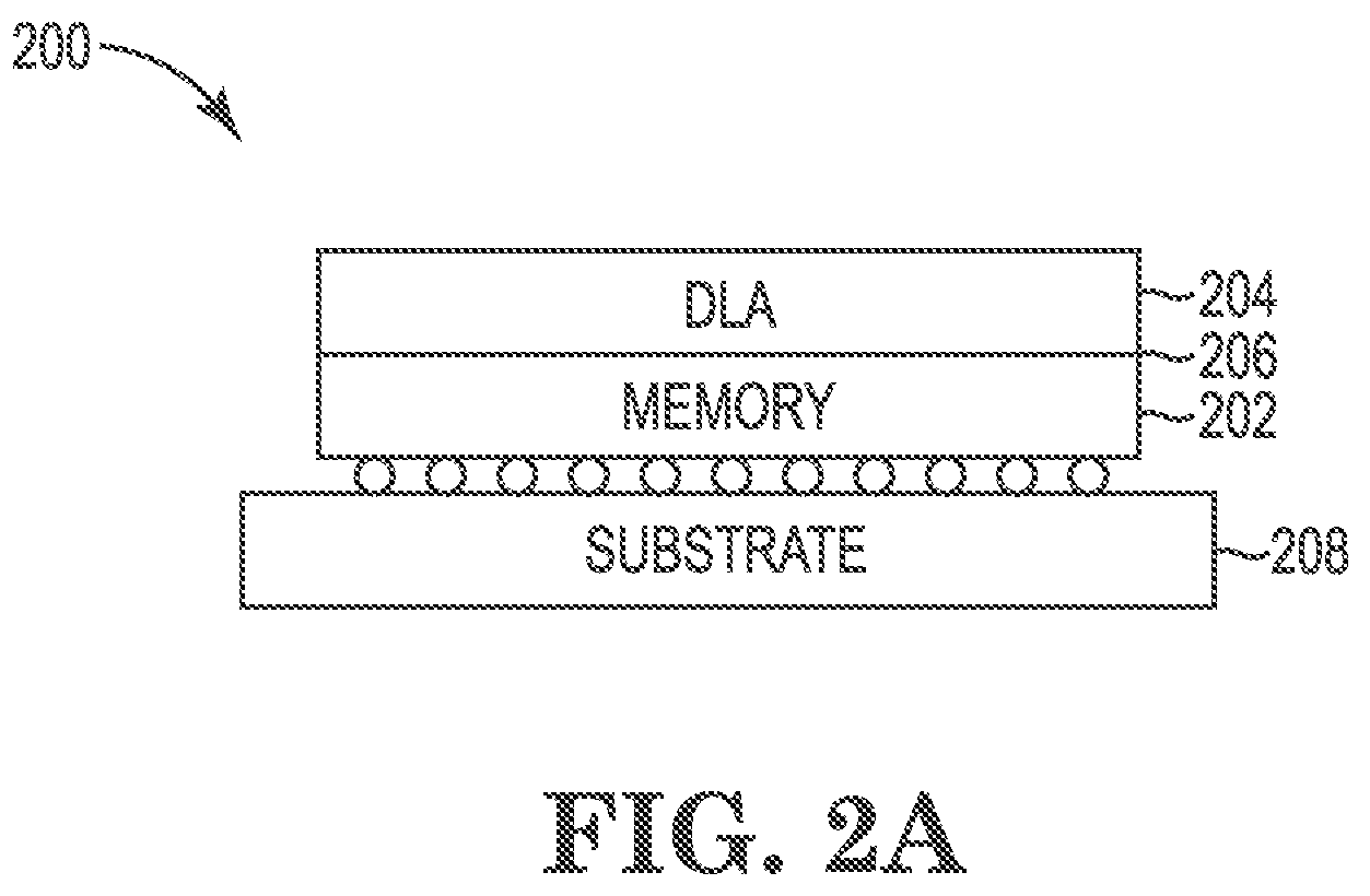 Patent US12112793 Figure 2 – Signal routing between memory die and logic die for mode based operations