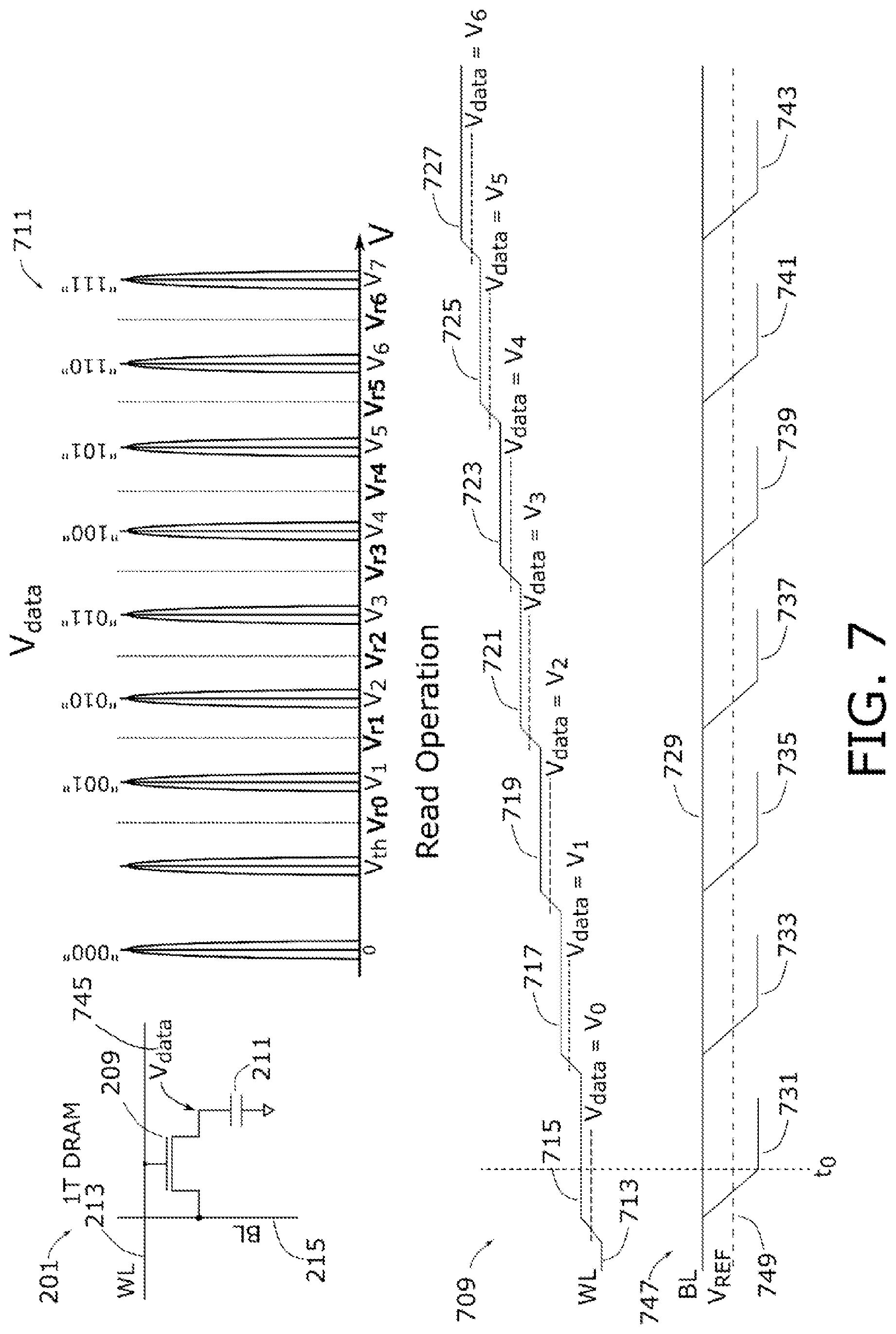 Patent US12112794 Figure 7 – Memory device having variable impedance memory cells and time-to-transition sensing of data stored therein