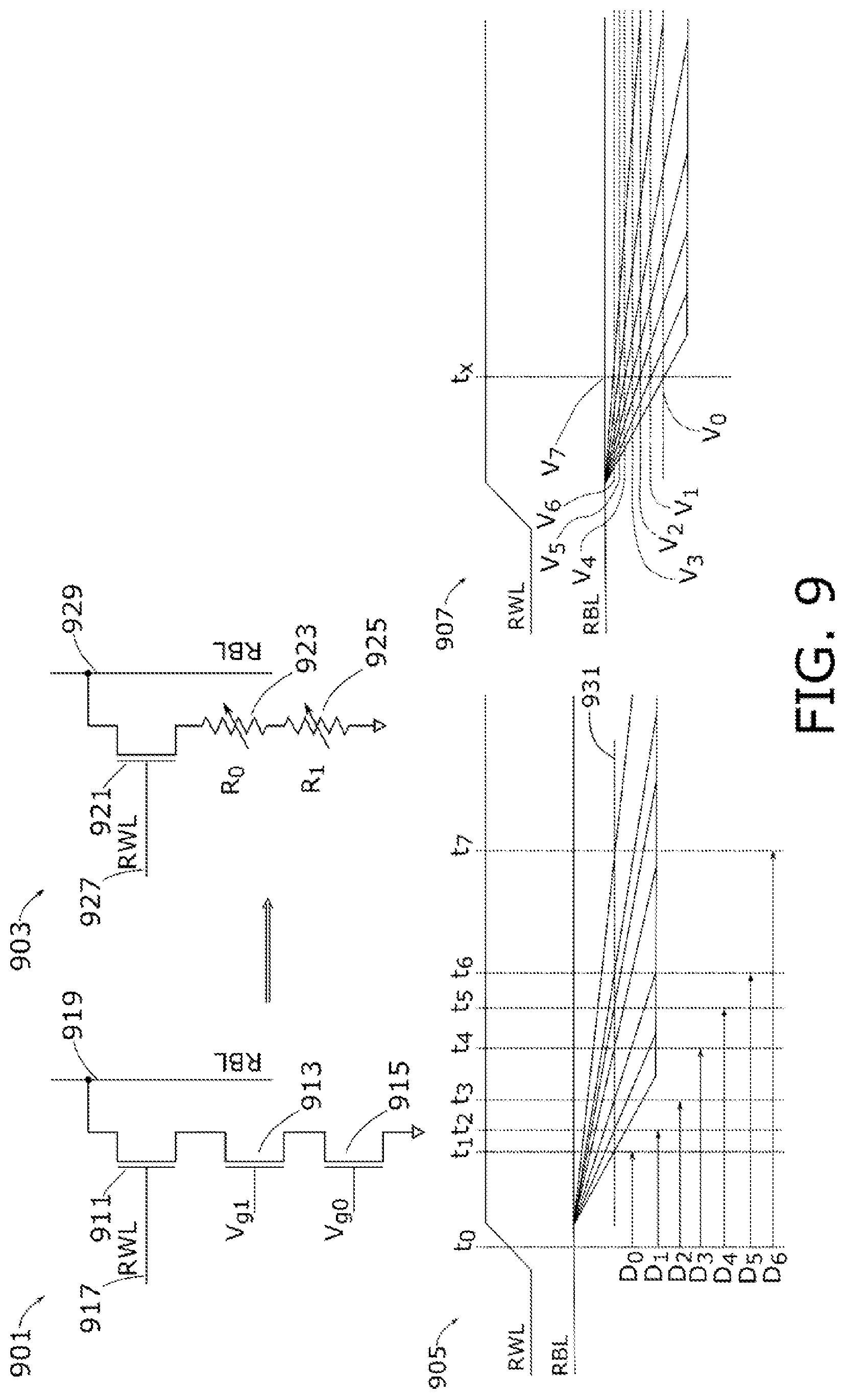 Patent US12112794 Figure 9 – Memory device having variable impedance memory cells and time-to-transition sensing of data stored therein