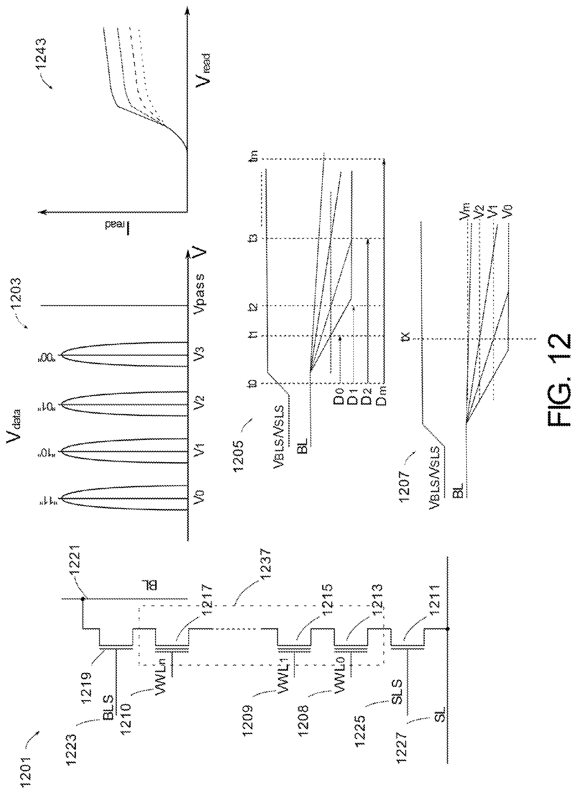 Patent US12112794 Figure 12 – Memory device having variable impedance memory cells and time-to-transition sensing of data stored therein