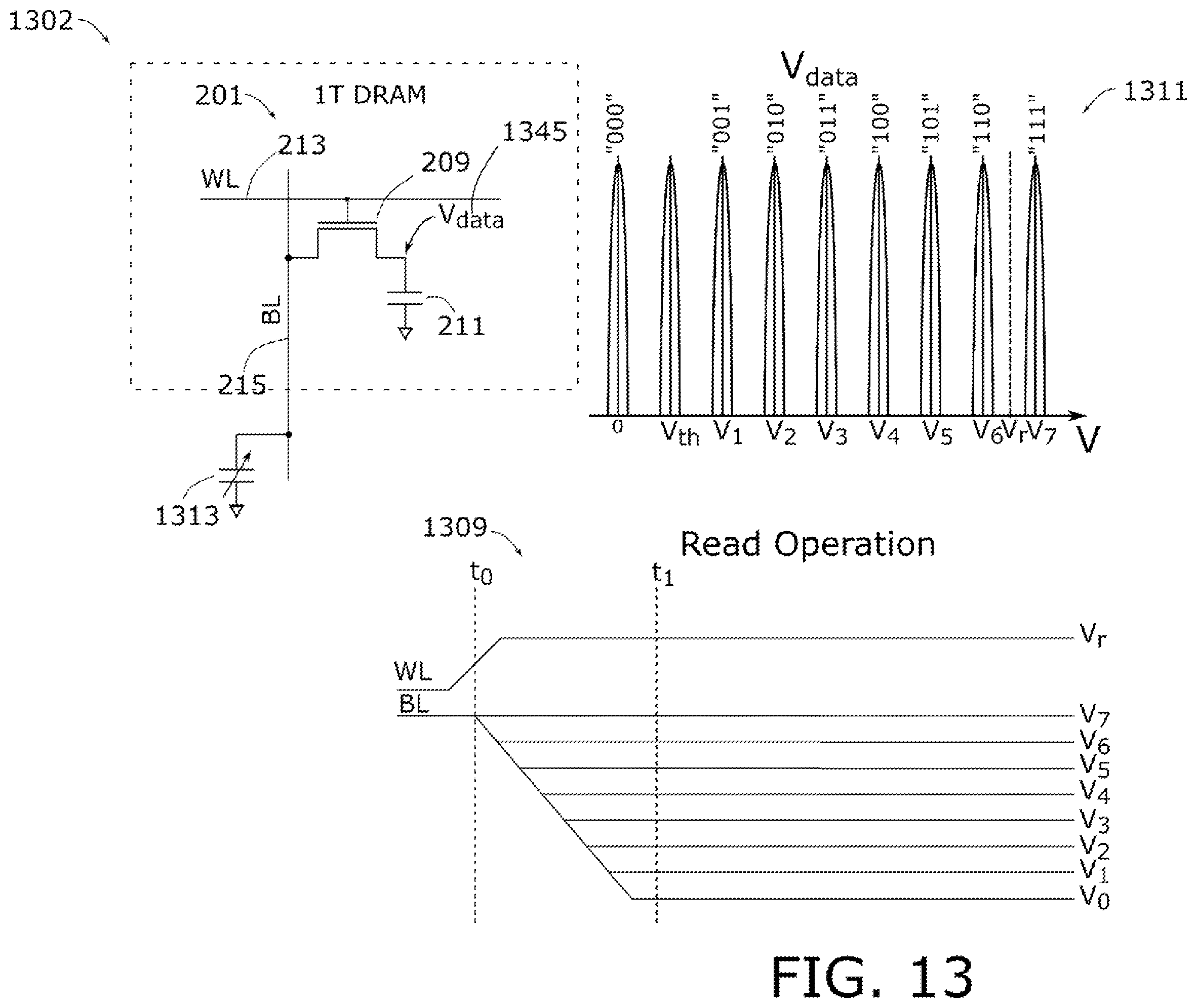 Patent US12112794 Figure 13 – Memory device having variable impedance memory cells and time-to-transition sensing of data stored therein