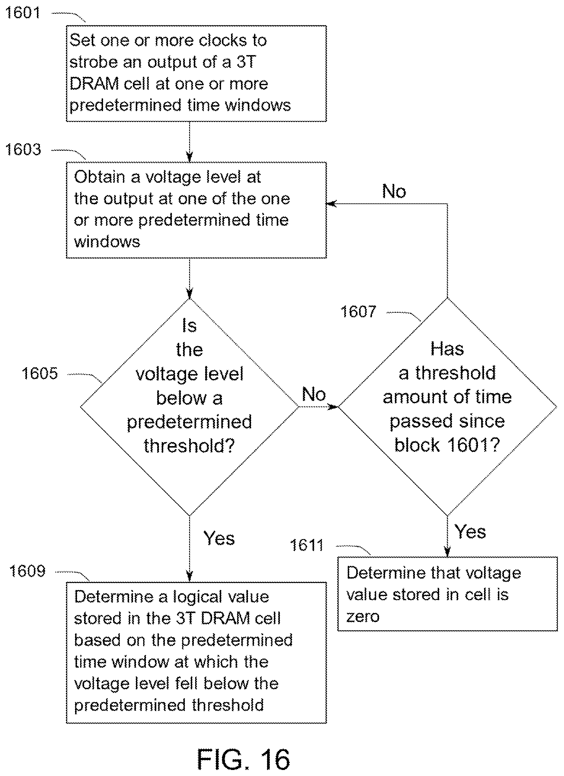 Patent US12112794 Figure 16 – Memory device having variable impedance memory cells and time-to-transition sensing of data stored therein