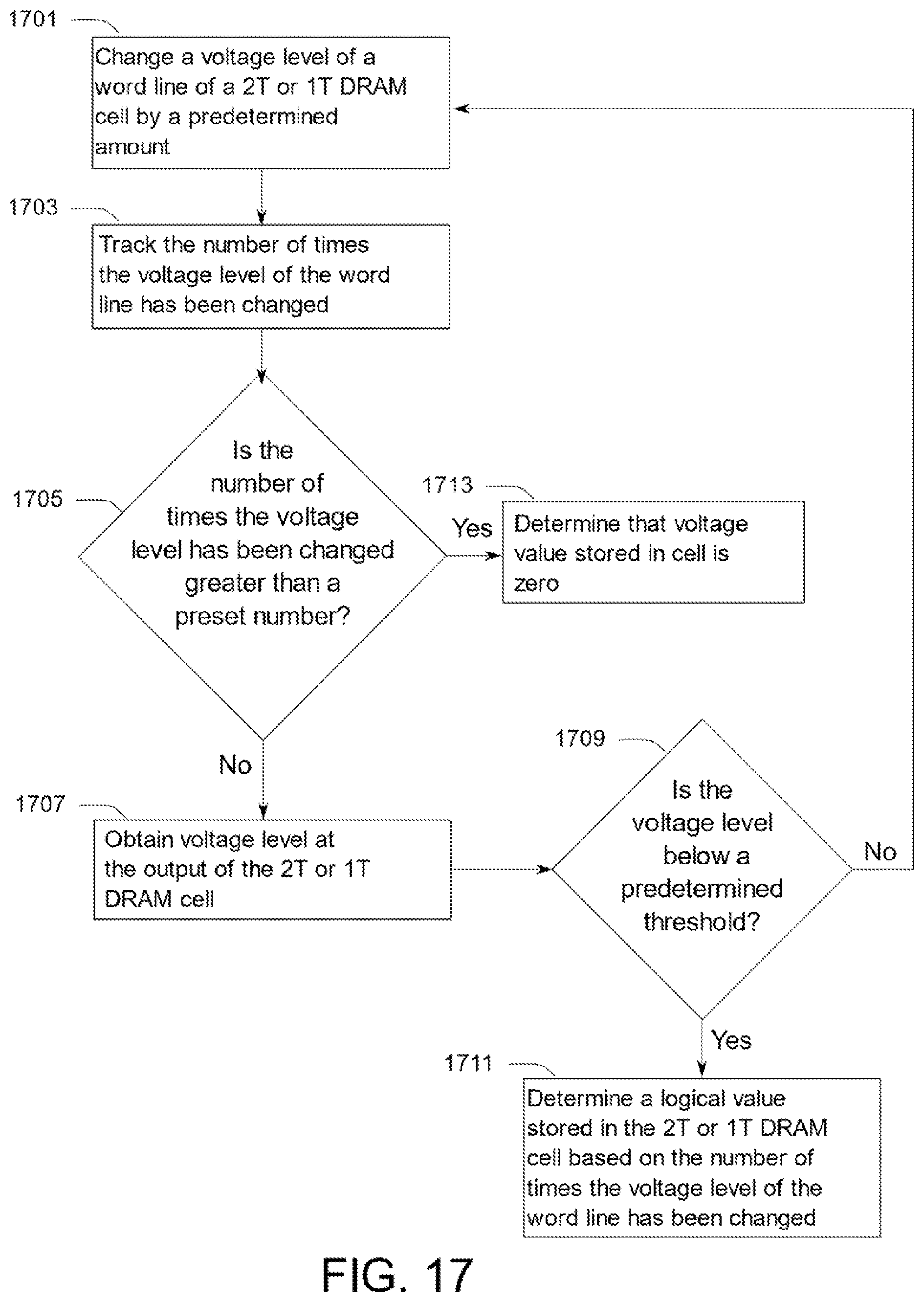 Patent US12112794 Figure 17 – Memory device having variable impedance memory cells and time-to-transition sensing of data stored therein