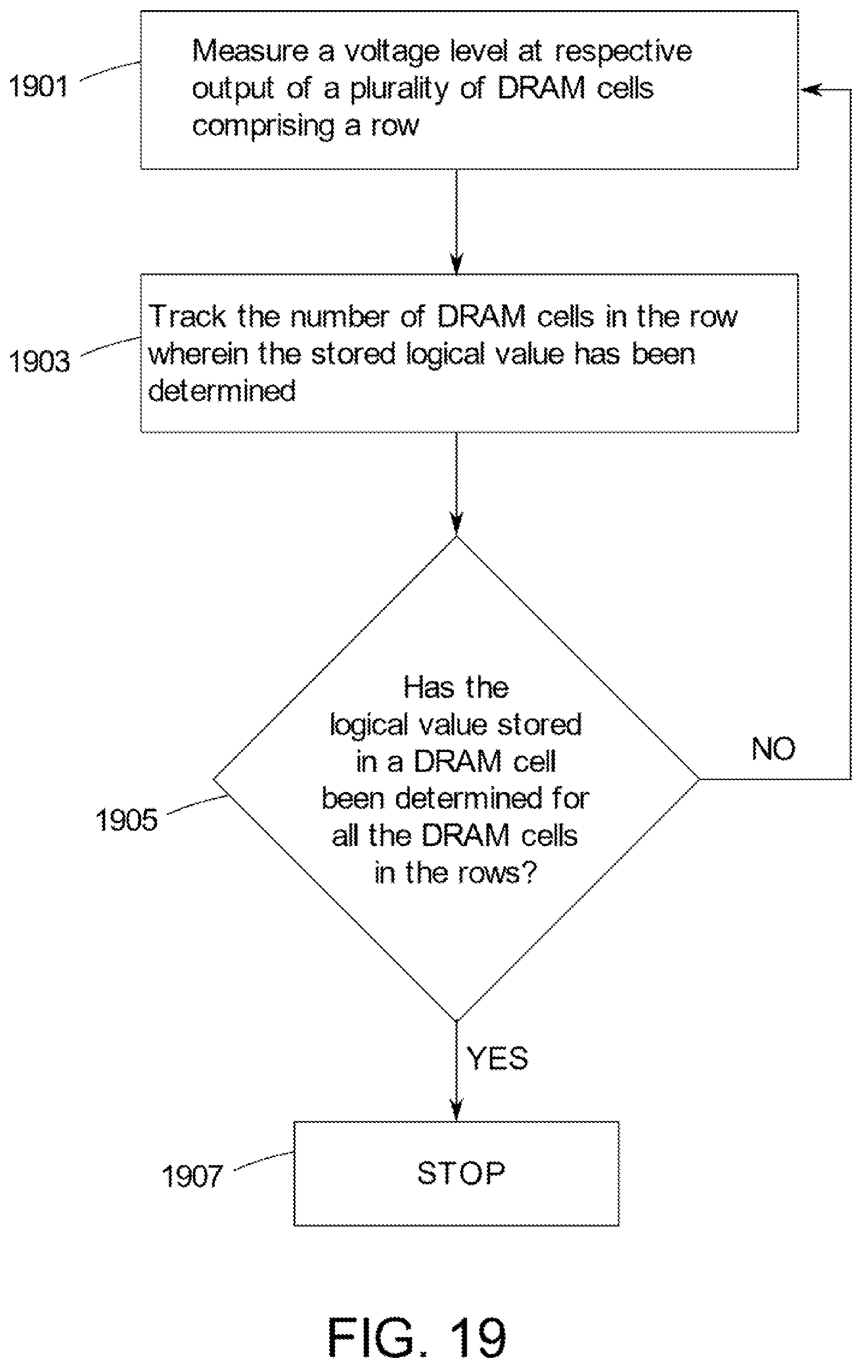 Patent US12112794 Figure 19 – Memory device having variable impedance memory cells and time-to-transition sensing of data stored therein
