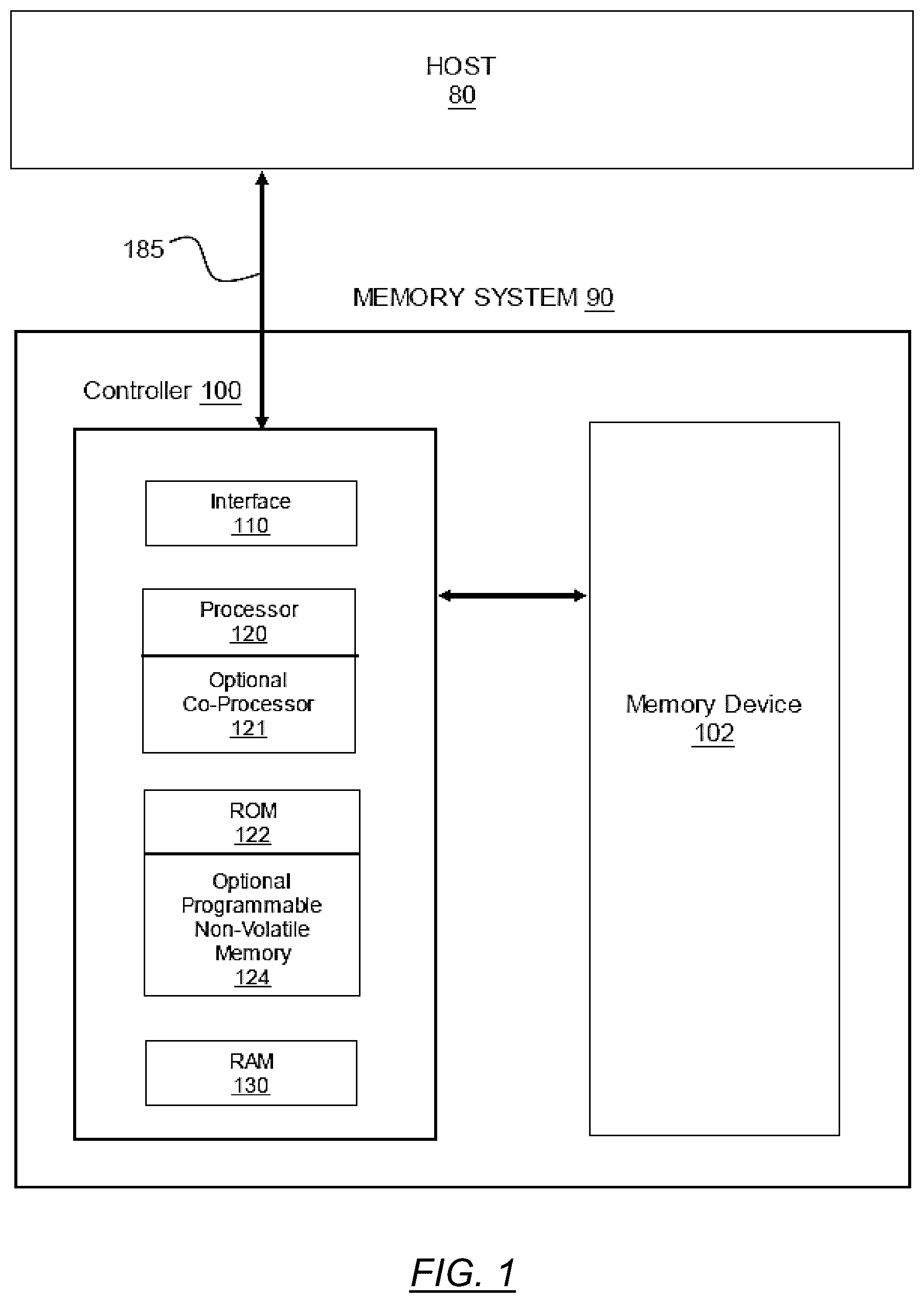 Patent US12112800 Figure 1 – High speed multi-level cell (MLC) programming in non-volatile memory structures