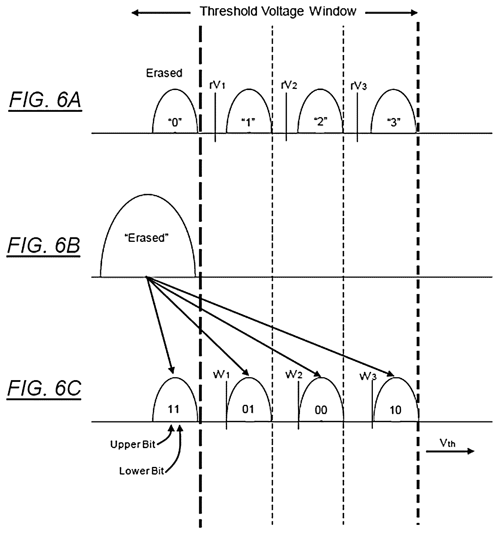Patent US12112800 Figure 6 – High speed multi-level cell (MLC) programming in non-volatile memory structures