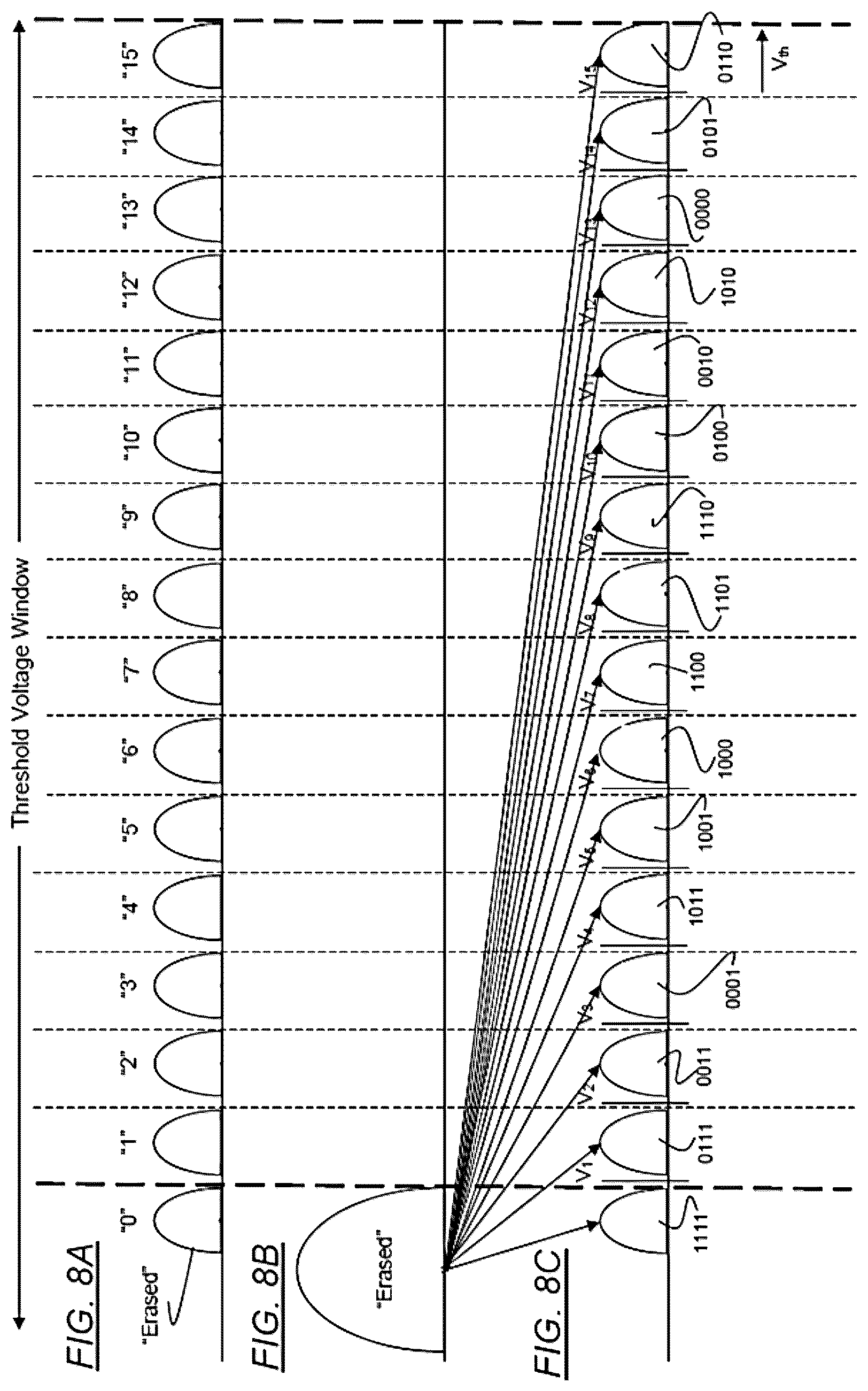 Patent US12112800 Figure 8 – High speed multi-level cell (MLC) programming in non-volatile memory structures