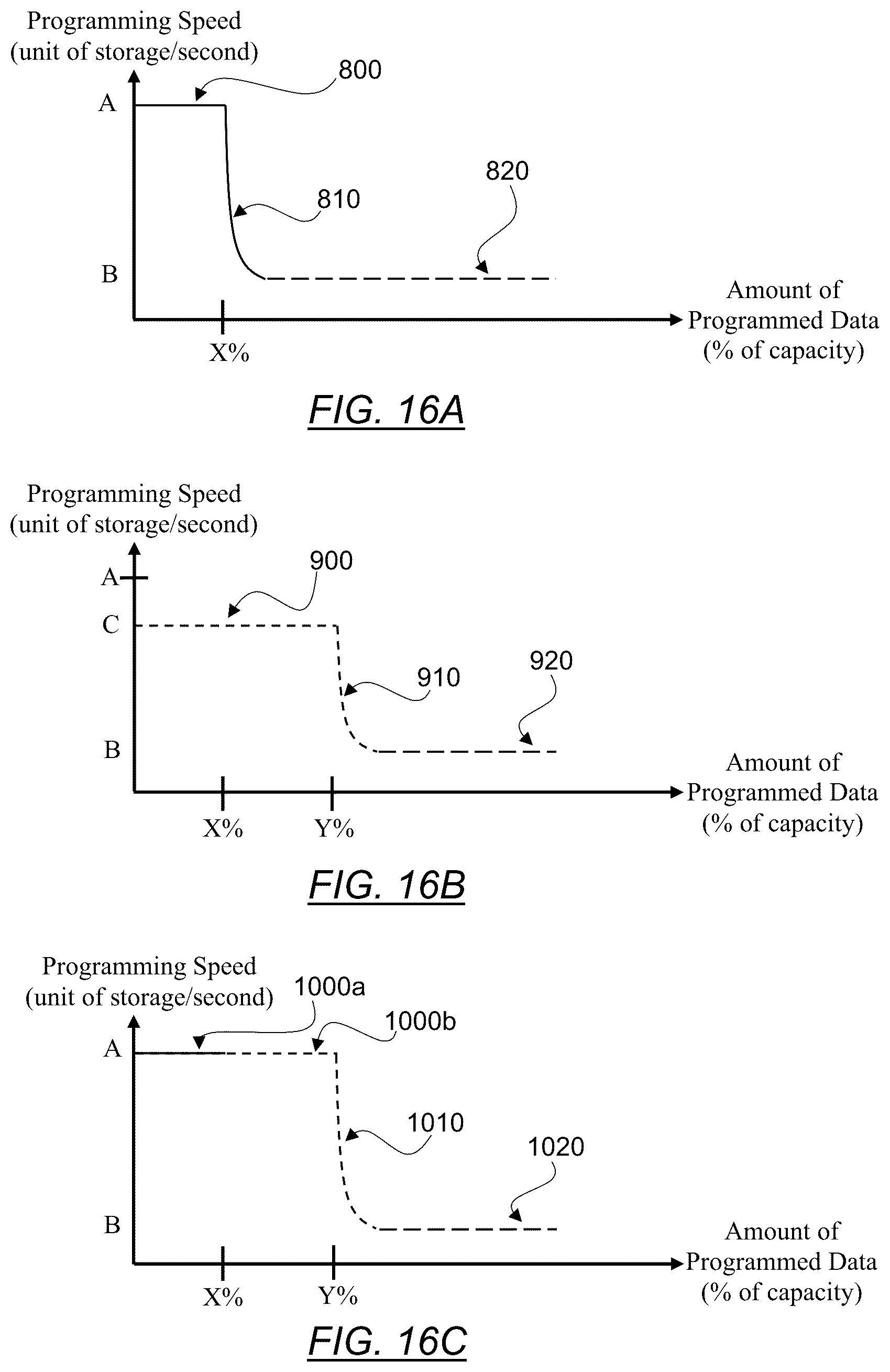 Patent US12112800 Figure 17 – High speed multi-level cell (MLC) programming in non-volatile memory structures