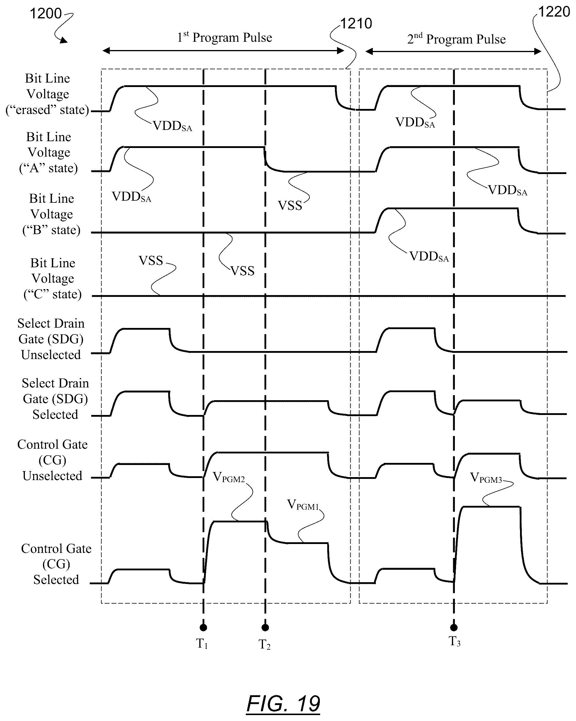 Patent US12112800 Figure 19 – High speed multi-level cell (MLC) programming in non-volatile memory structures