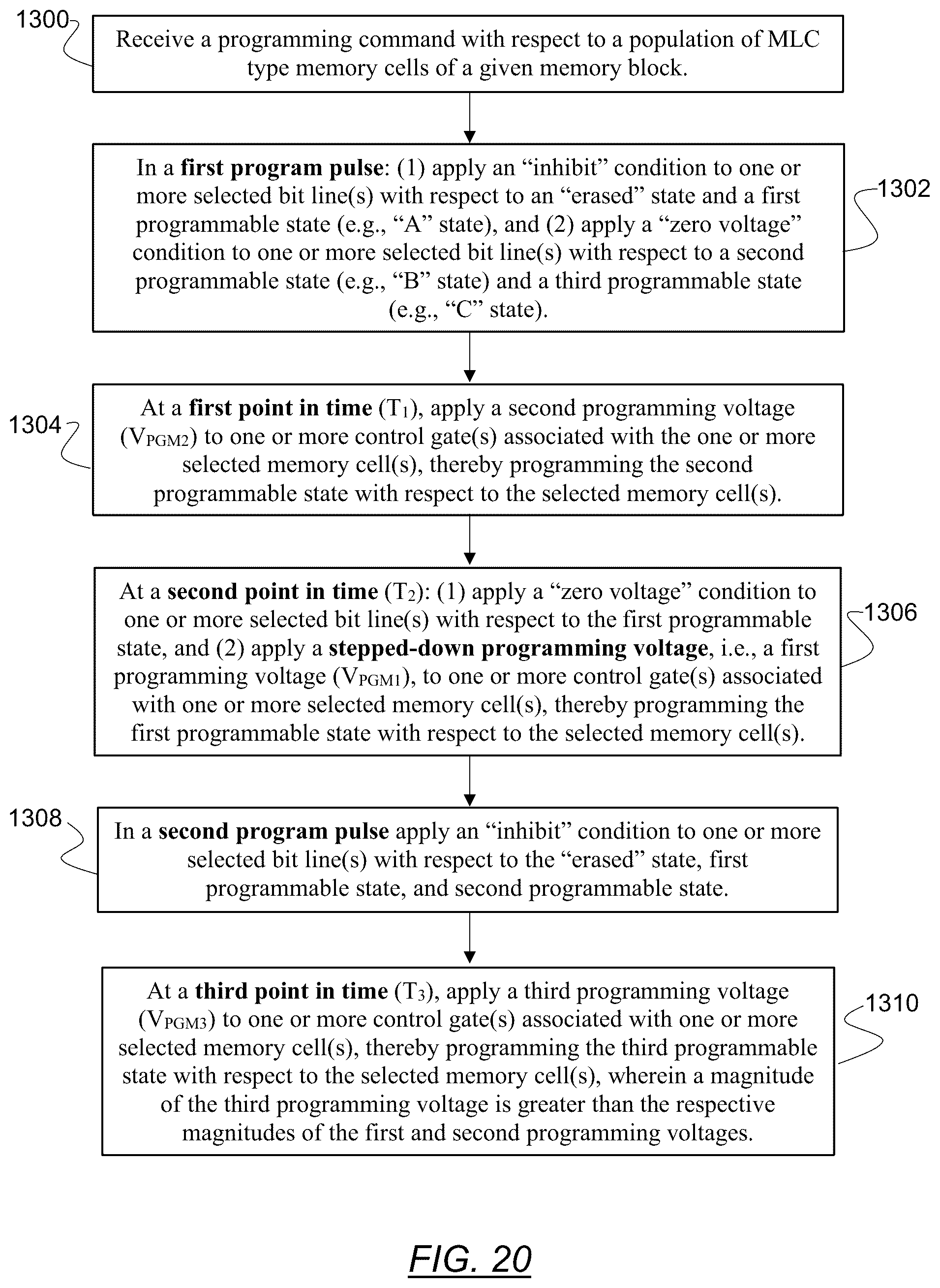 Patent US12112800 Figure 20 – High speed multi-level cell (MLC) programming in non-volatile memory structures
