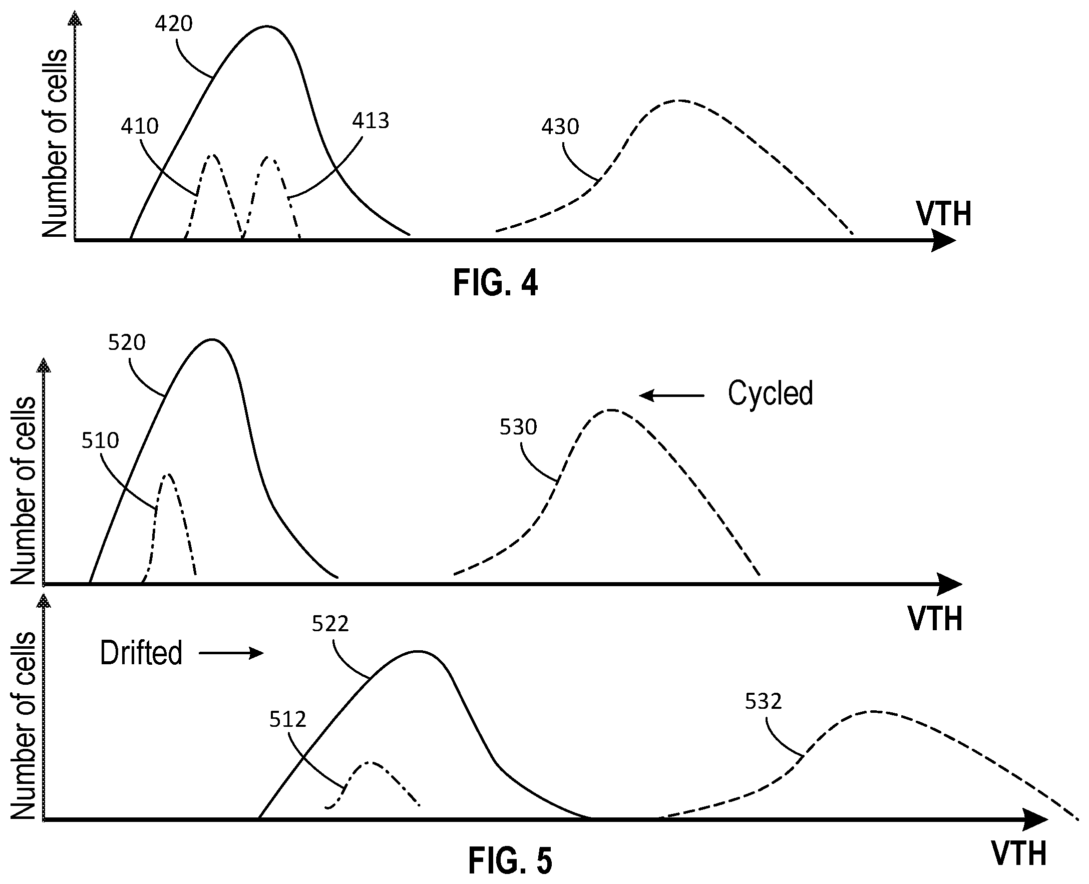Patent US12112801 Figure 3 – Forward looking algorithm for vertical integrated cross-point array memory
